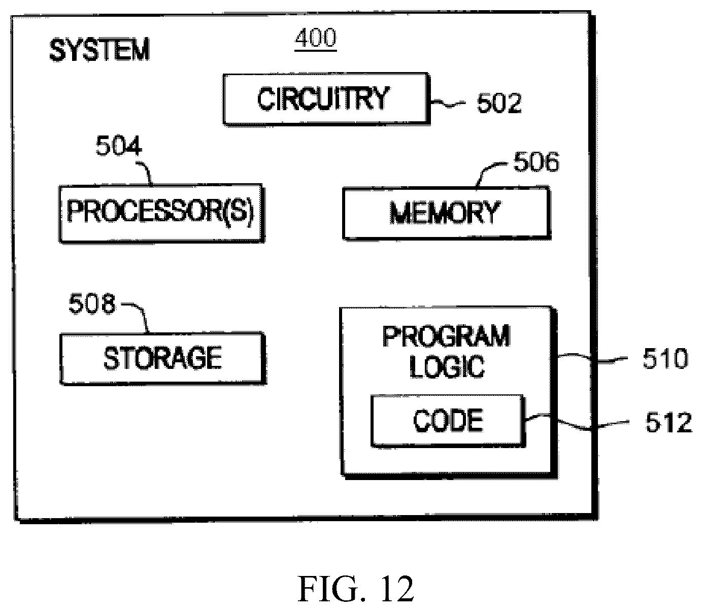 Patent US12147900 Figure 9 – Verification and synthesis of cyber physical systems with machine learning and constraint-solver-driven learning