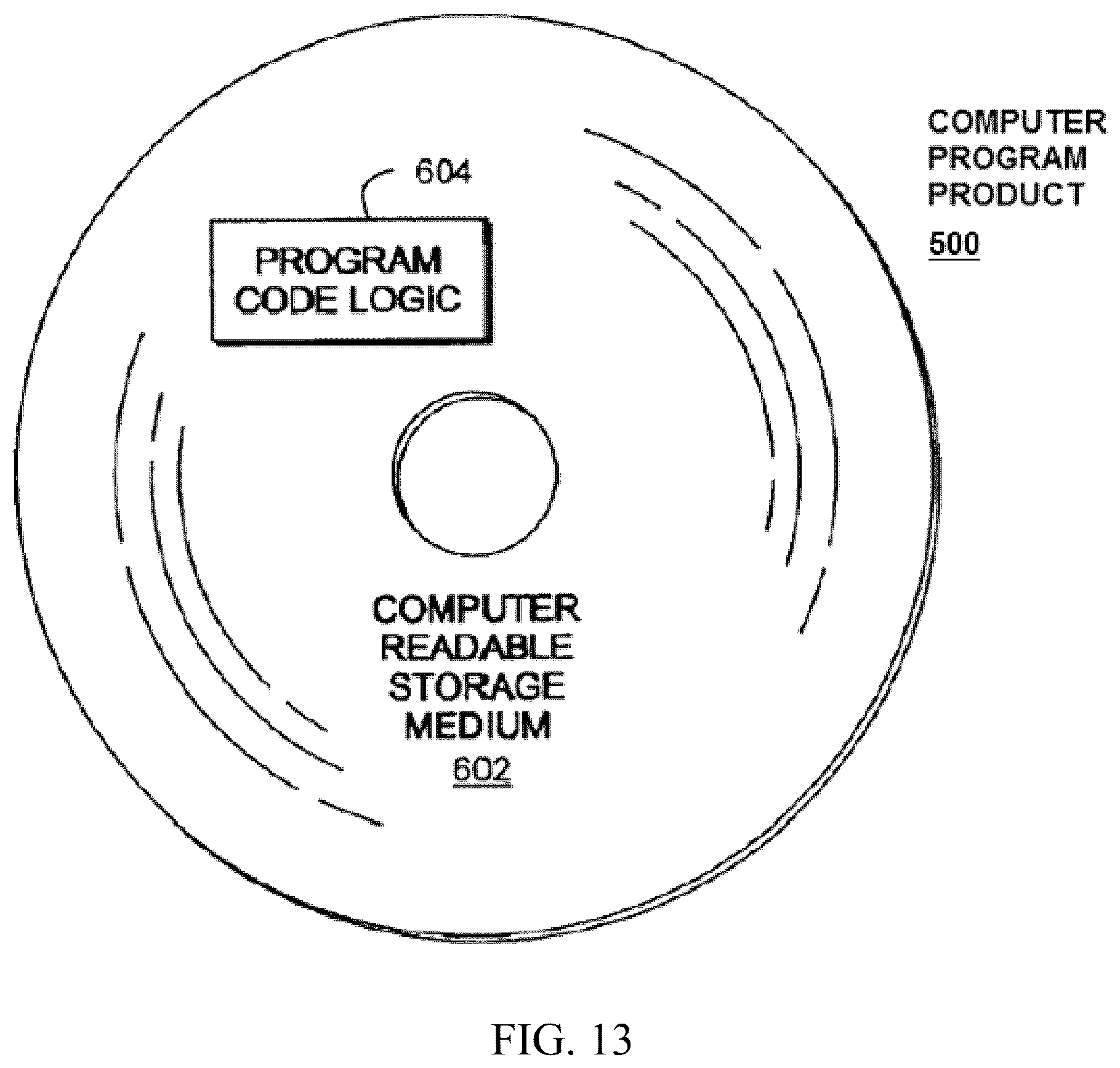 Patent US12147900 Figure 10 – Verification and synthesis of cyber physical systems with machine learning and constraint-solver-driven learning