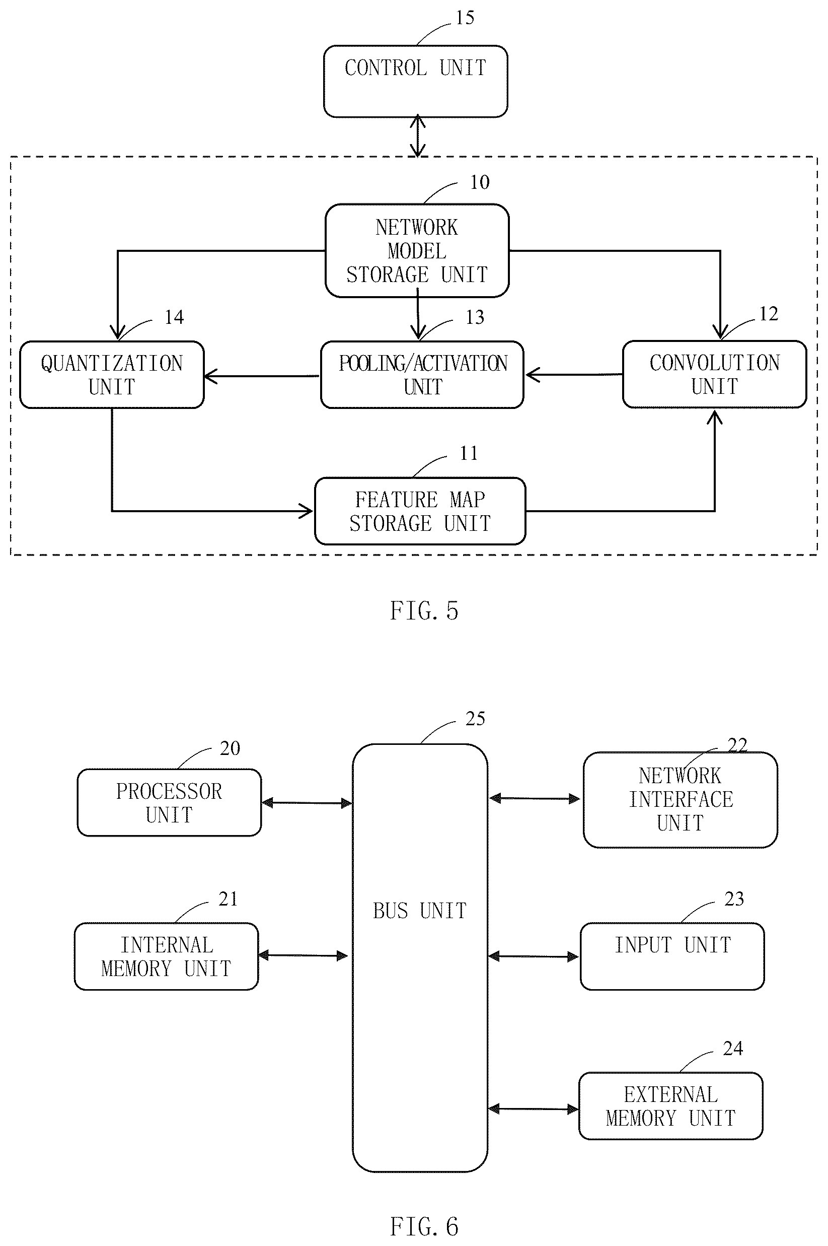 Patent US12147901 Figure 8 – Training and application method of a multi-layer neural network model, apparatus and storage medium