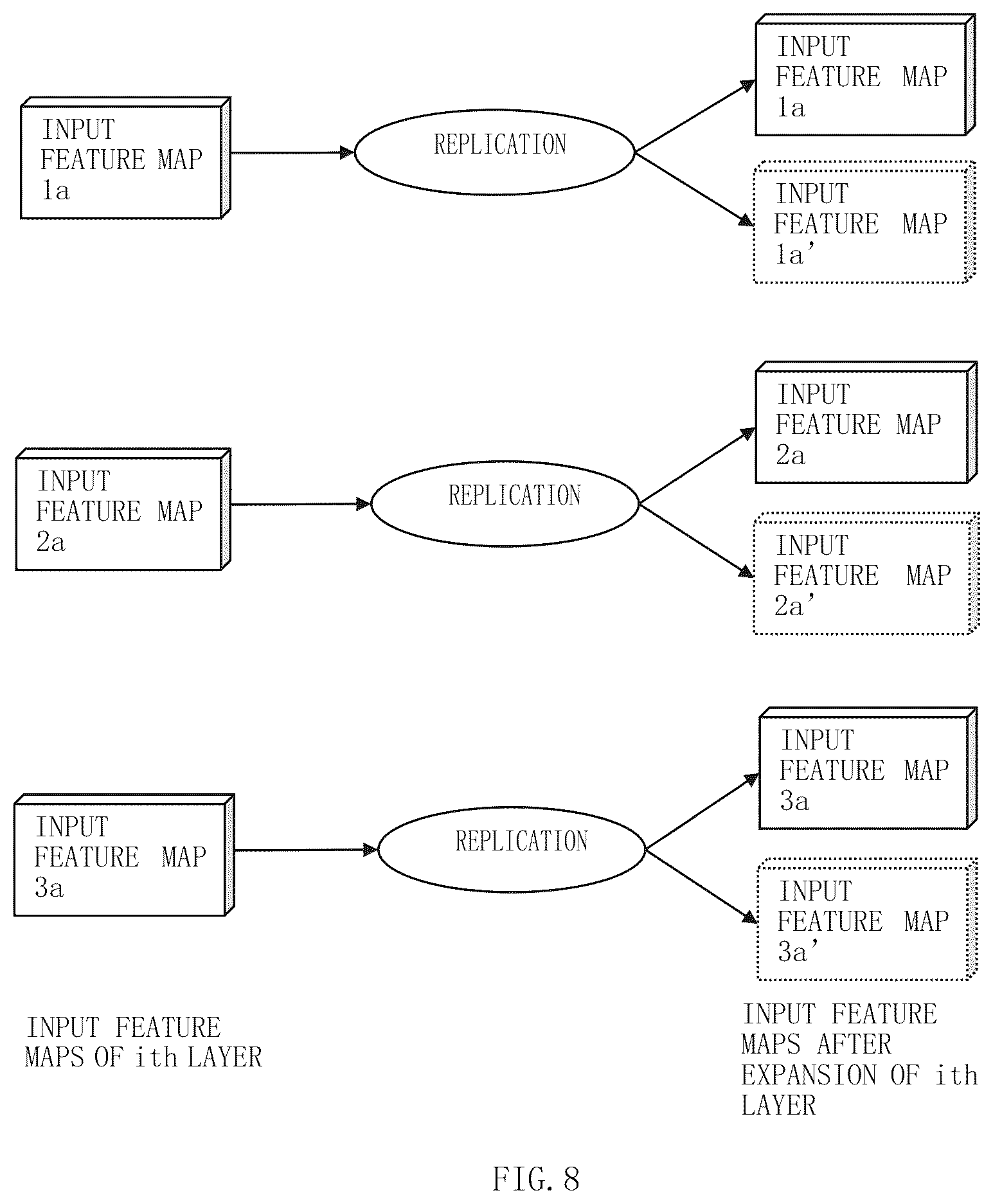 Patent US12147901 Figure 10 – Training and application method of a multi-layer neural network model, apparatus and storage medium