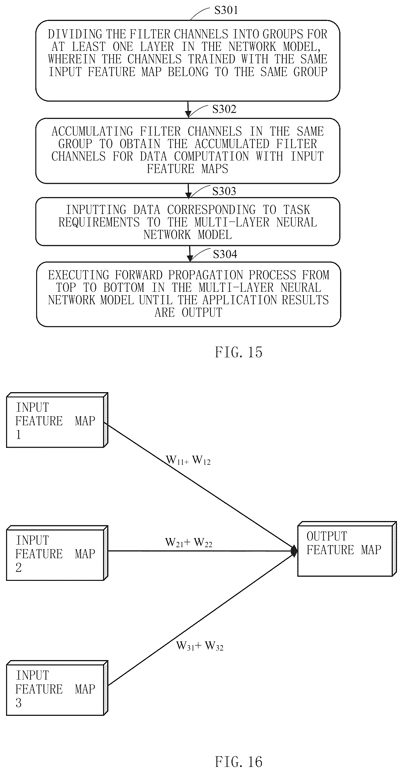 Patent US12147901 Figure 16 – Training and application method of a multi-layer neural network model, apparatus and storage medium
