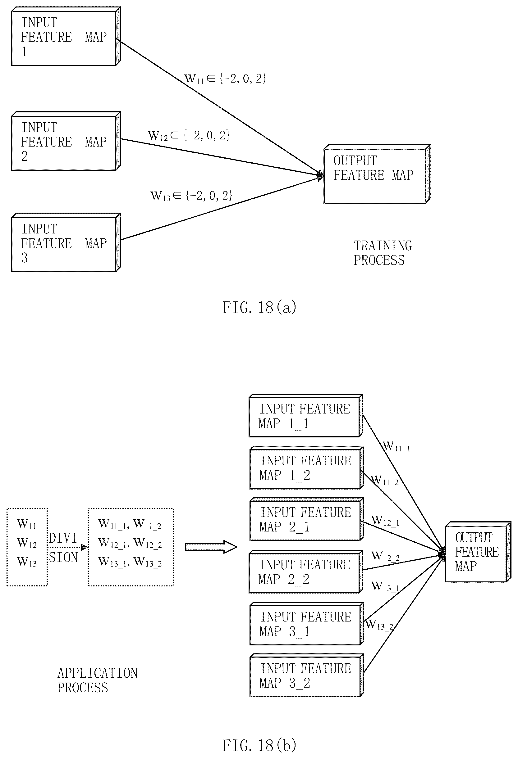 Patent US12147901 Figure 18 – Training and application method of a multi-layer neural network model, apparatus and storage medium