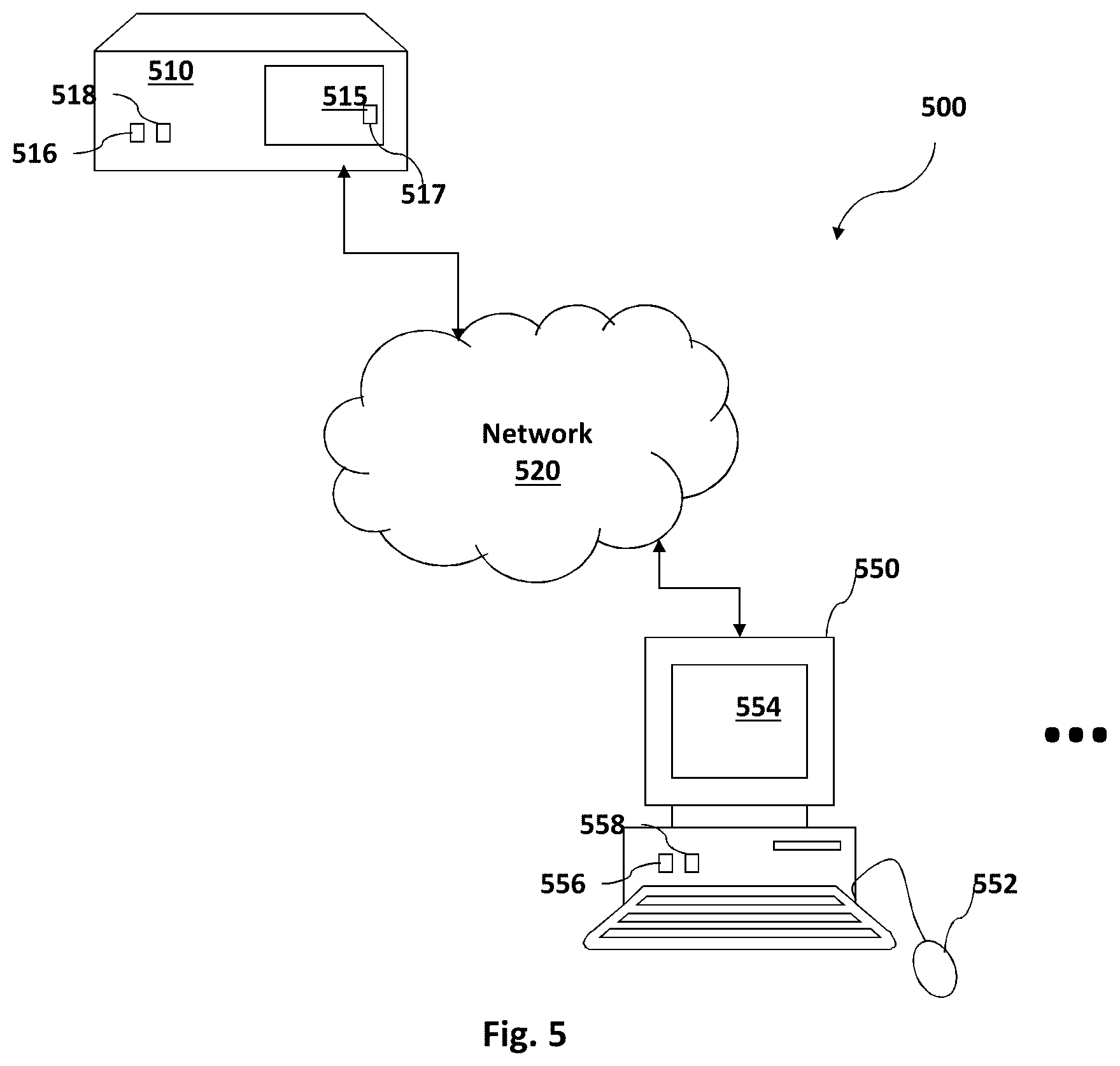 Patent US12147903 Figure 5 – System and method for efficient evolution of deep convolutional neural networks using filter-wise recombination and propagated mutations