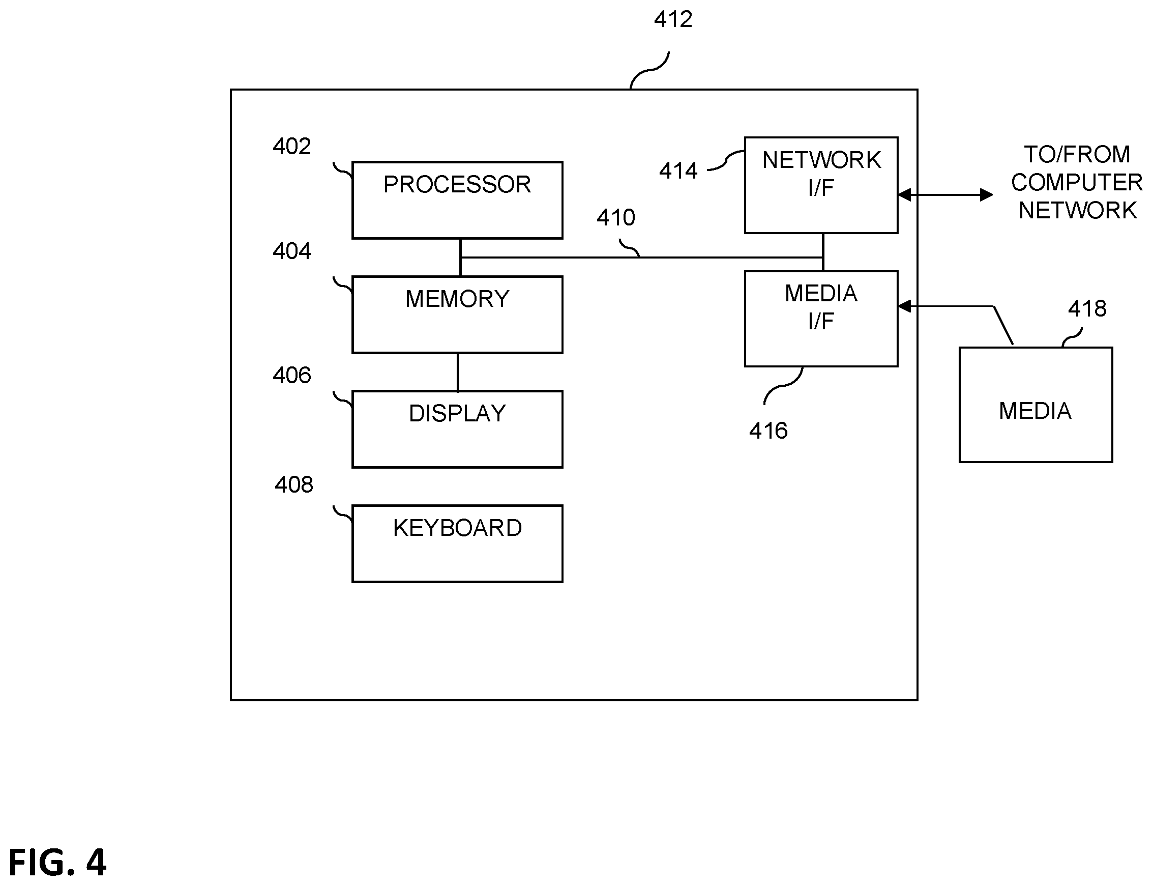 Patent US12147906 Figure 4 – Localization-based test generation for individual fairness testing of artificial intelligence models