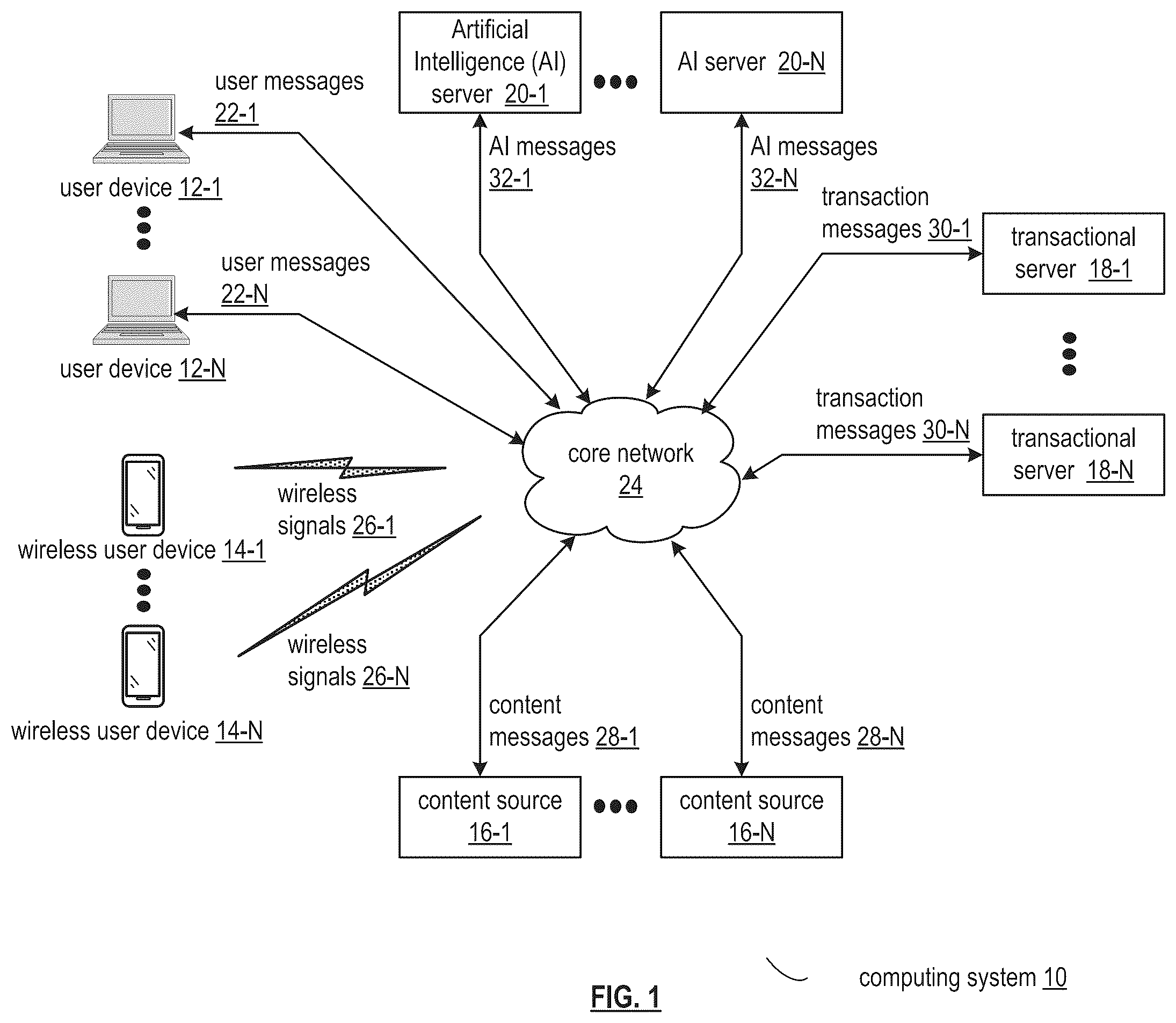 Patent US12147907 Figure 1 – Curing a deficiency of a knowledge database
