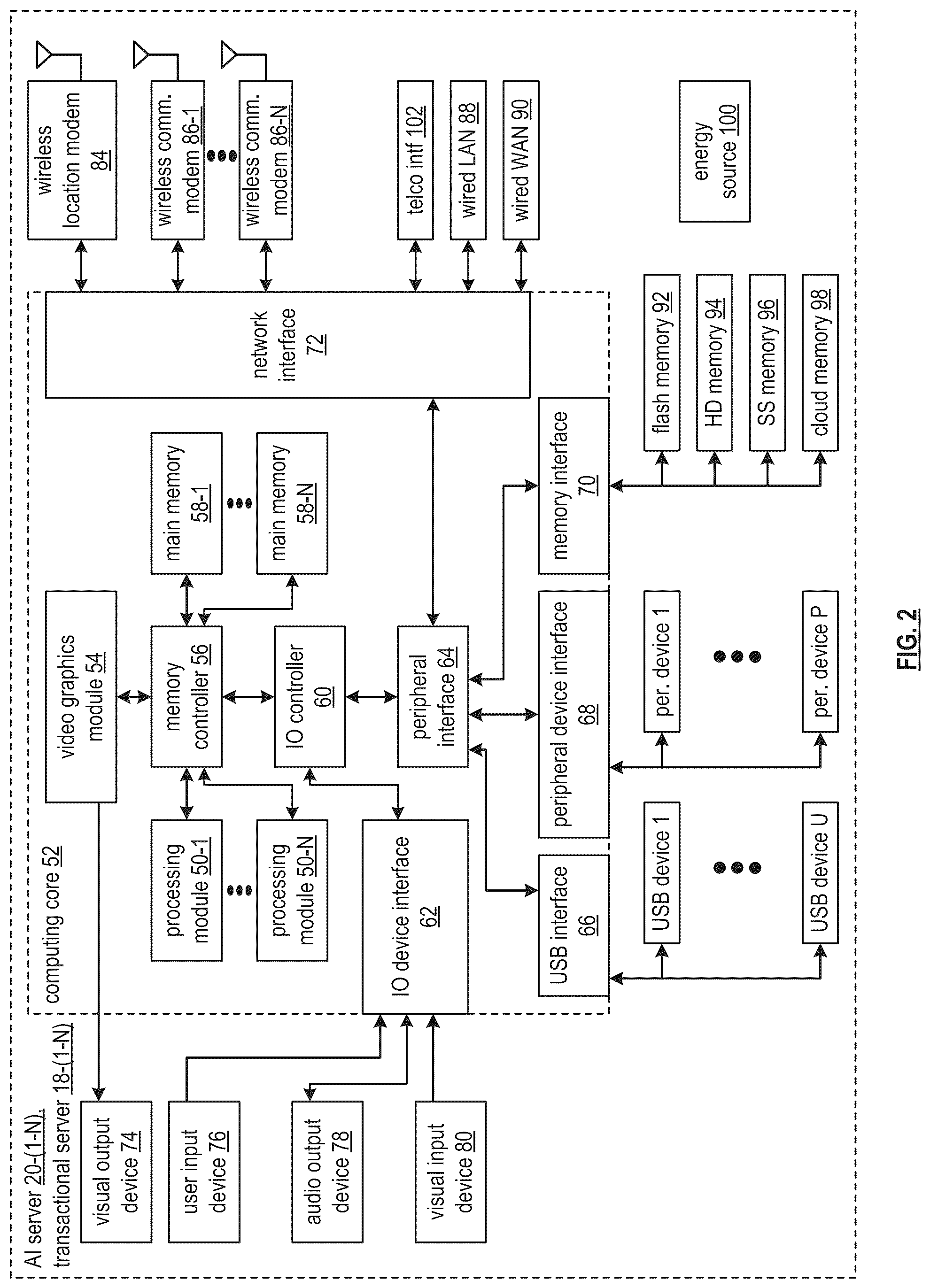 Patent US12147907 Figure 2 – Curing a deficiency of a knowledge database