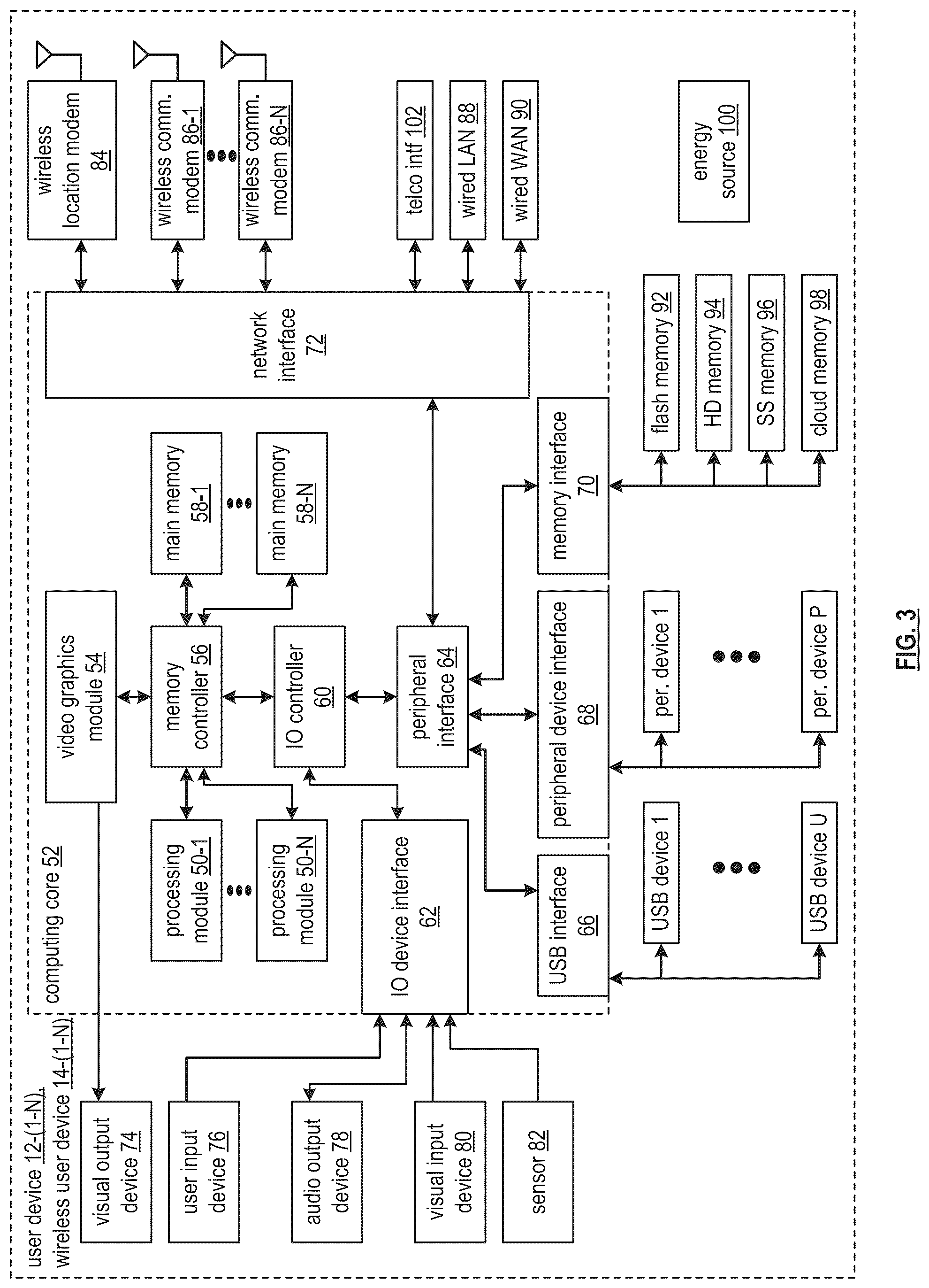 Patent US12147907 Figure 3 – Curing a deficiency of a knowledge database