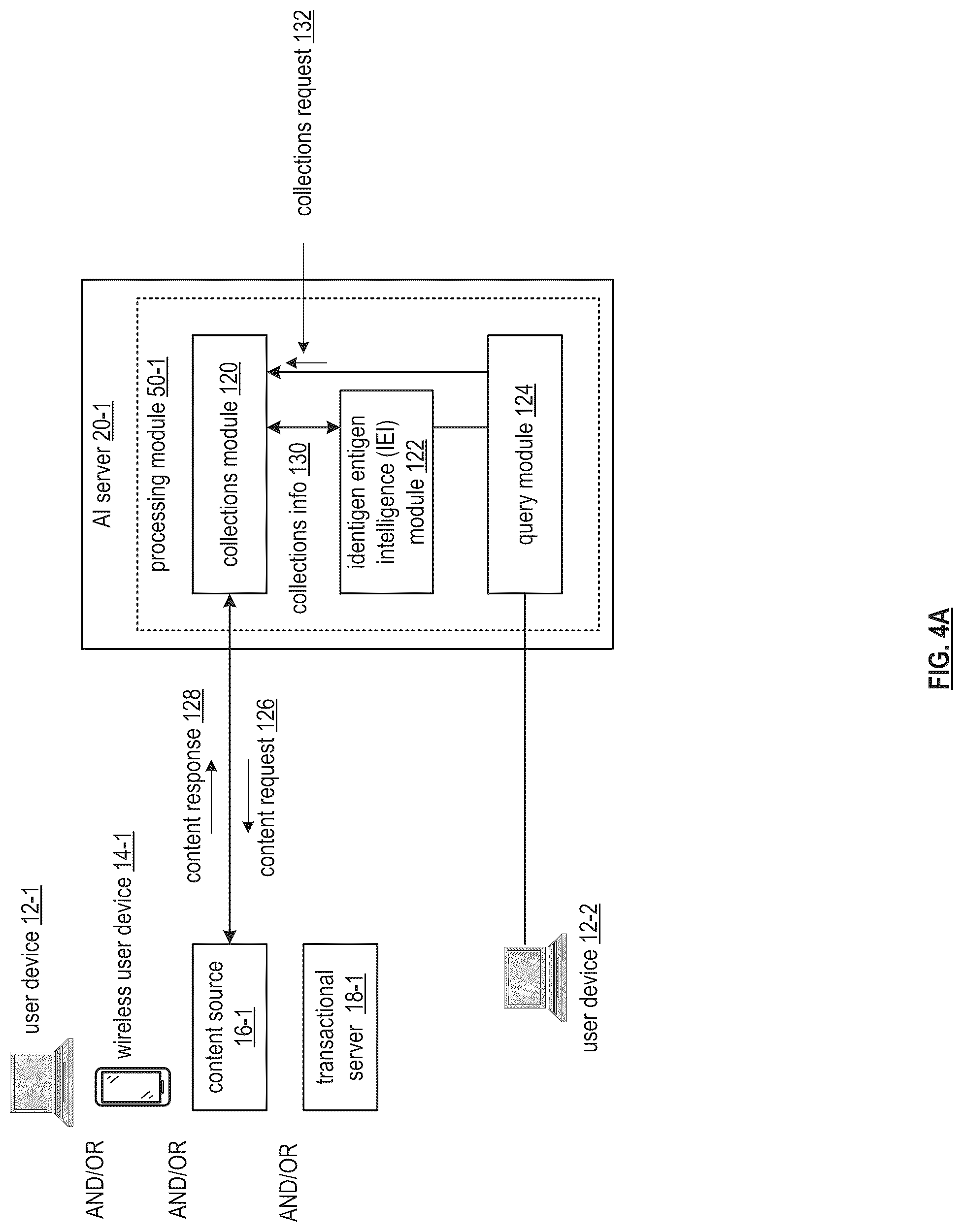 Patent US12147907 Figure 4 – Curing a deficiency of a knowledge database