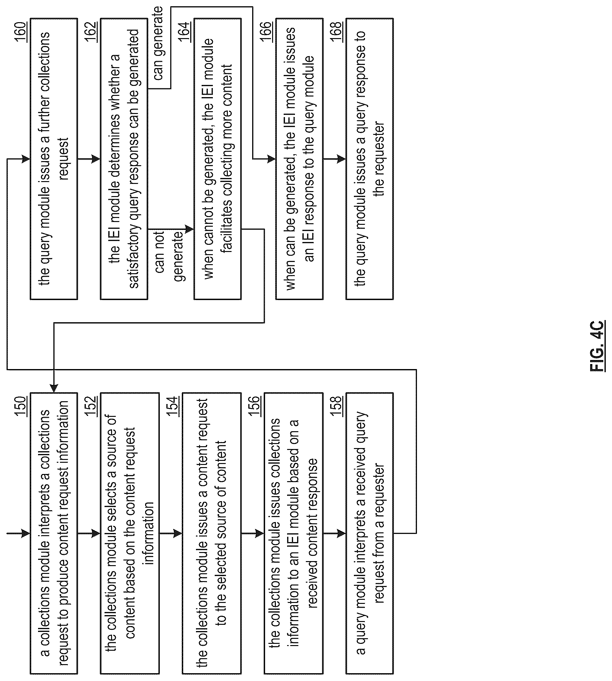 Patent US12147908 Figure 6 – Processing a contradiction in a knowledge database