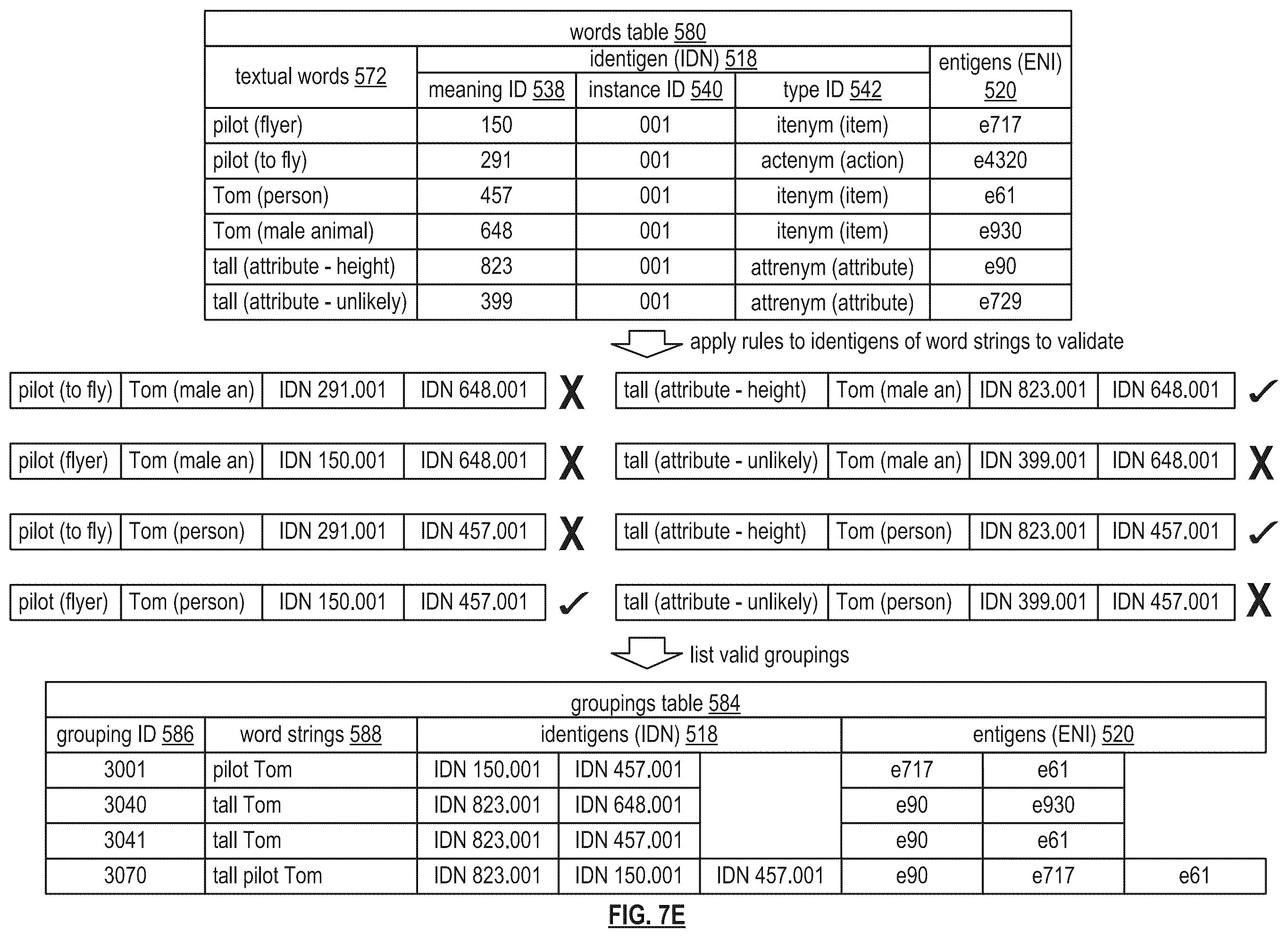 Patent US12147908 Figure 20 – Processing a contradiction in a knowledge database