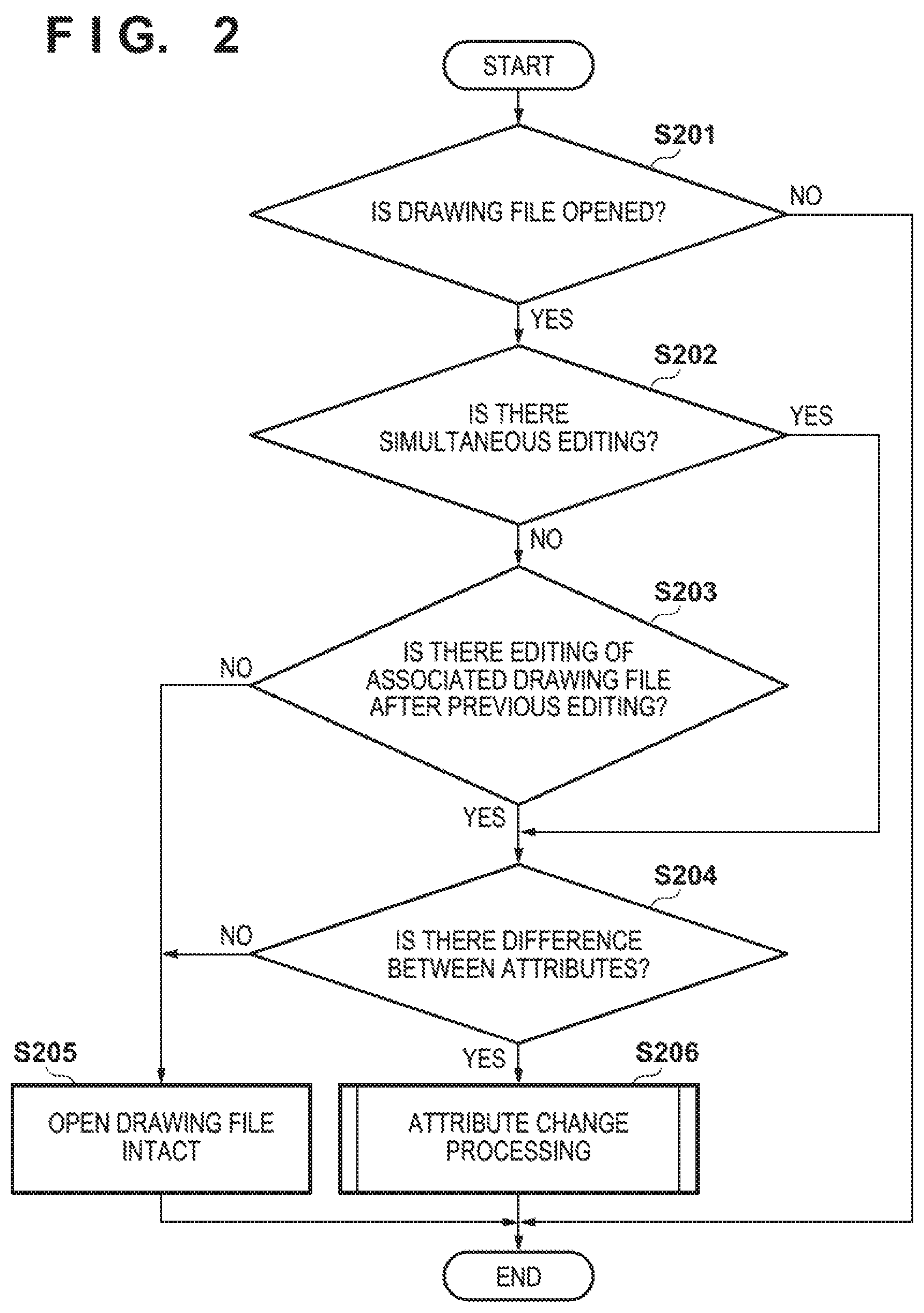 Patent US12147910 Figure 3 – Information processing device, control method of information processing device, and storage medium