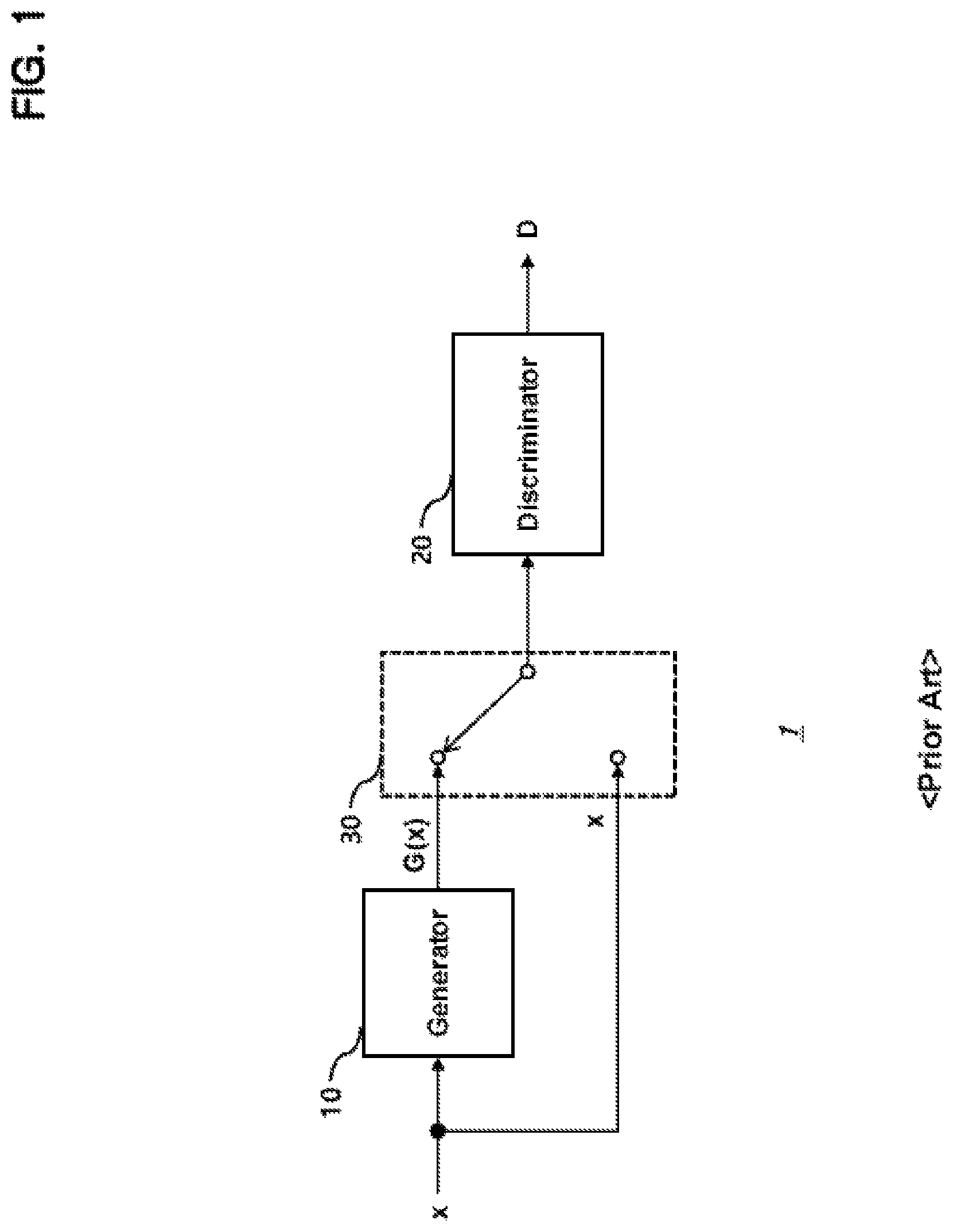 Patent US12147911 Figure 1 – Novelty detector