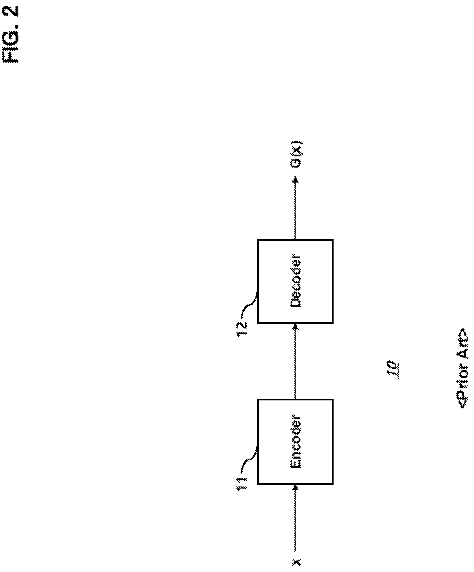 Patent US12147911 Figure 2 – Novelty detector