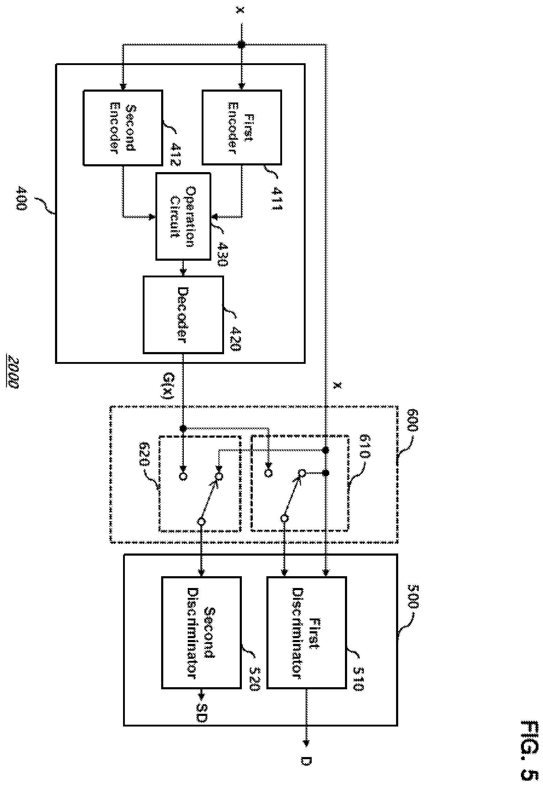 Patent US12147911 Figure 5 – Novelty detector