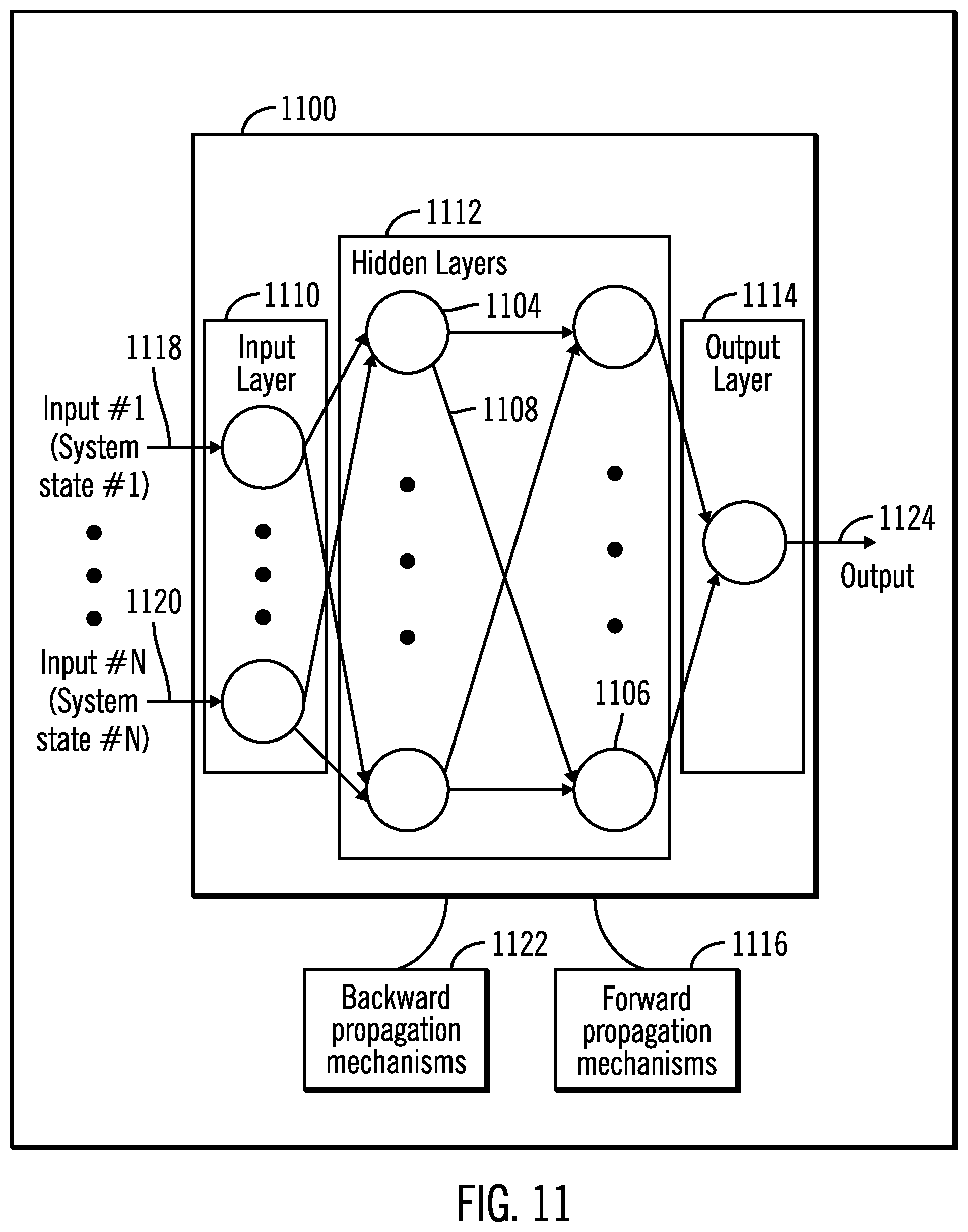 Patent US12147913 Figure 14 – Data analysis and rule generation for providing a recommendation