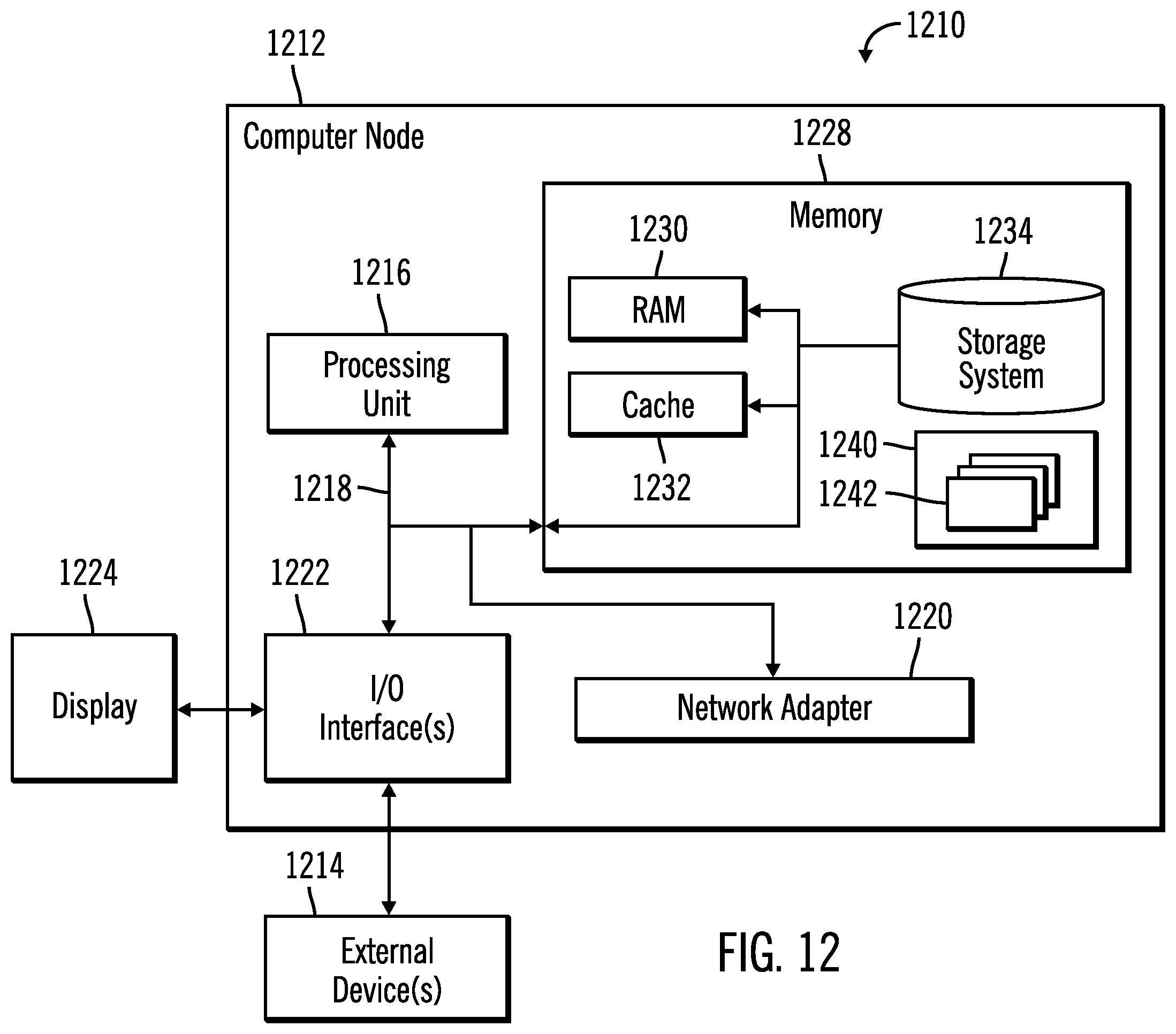 Patent US12147913 Figure 15 – Data analysis and rule generation for providing a recommendation