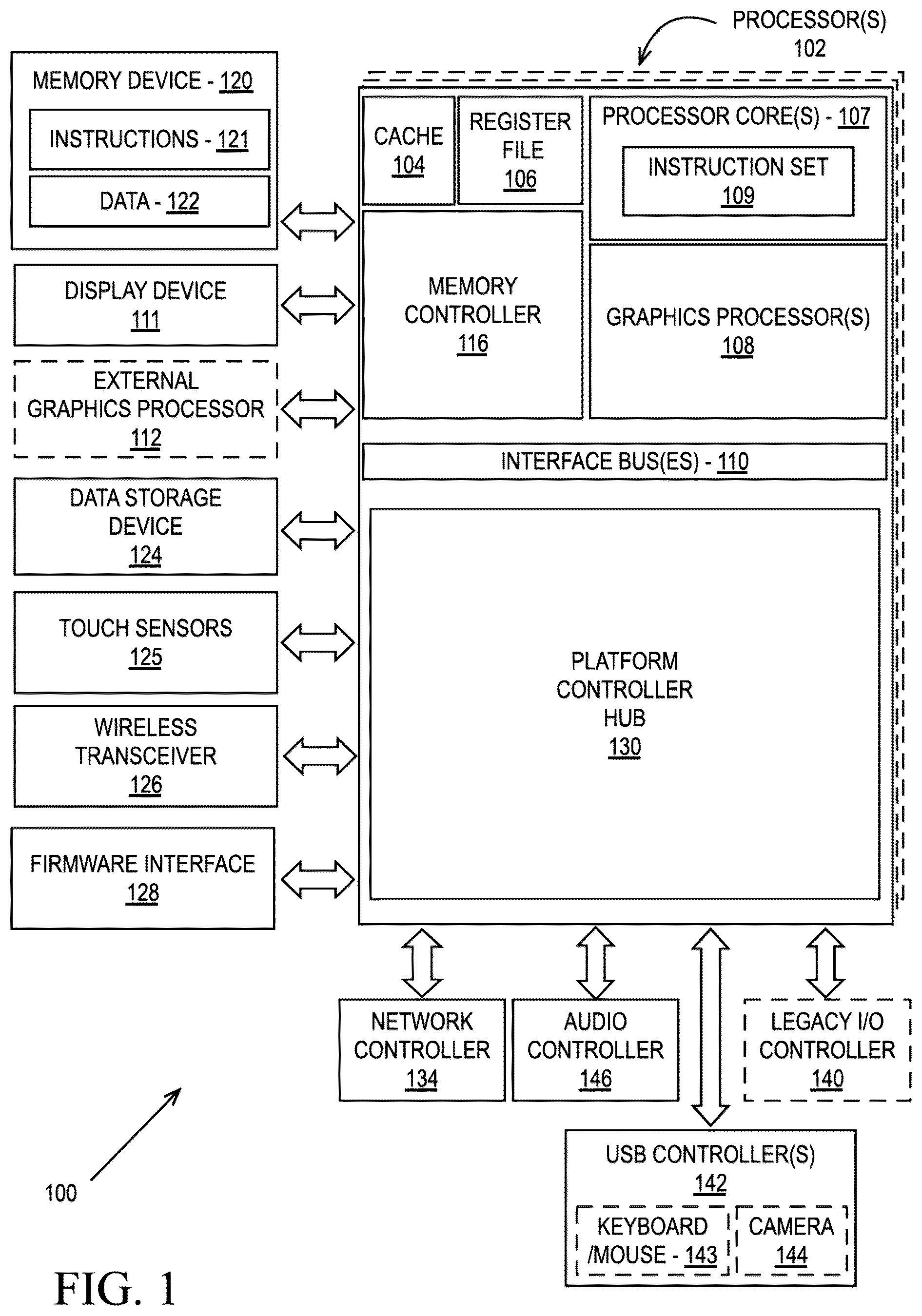 Patent US12147914 Figure 1 – Compression for deep learning in case of sparse values mapped to non-zero value