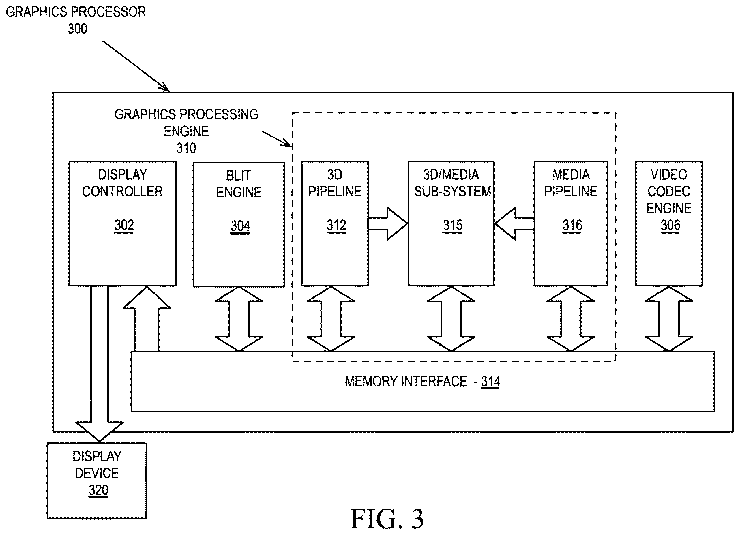 Patent US12147914 Figure 3 – Compression for deep learning in case of sparse values mapped to non-zero value