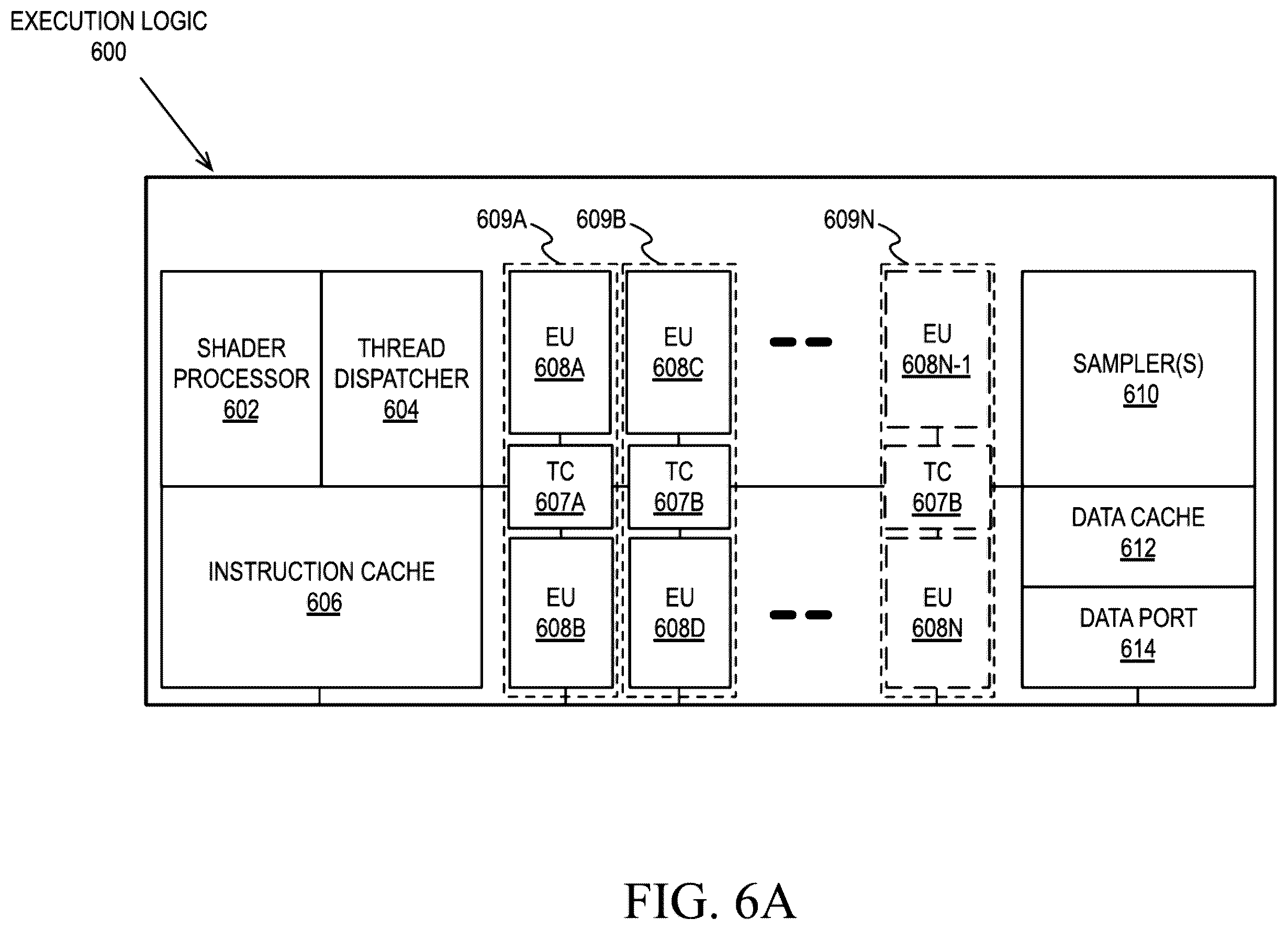 Patent US12147914 Figure 6 – Compression for deep learning in case of sparse values mapped to non-zero value