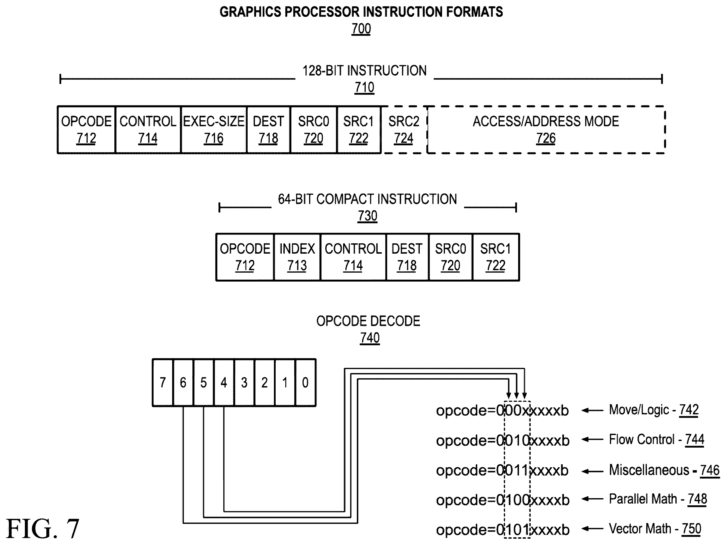 Patent US12147914 Figure 8 – Compression for deep learning in case of sparse values mapped to non-zero value