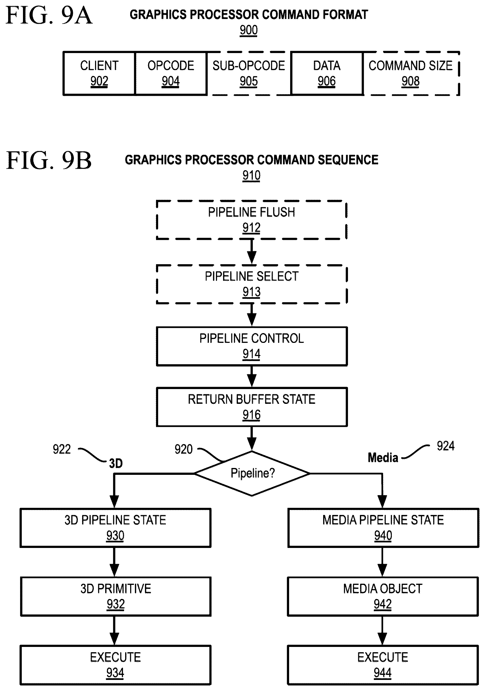 Patent US12147914 Figure 10 – Compression for deep learning in case of sparse values mapped to non-zero value
