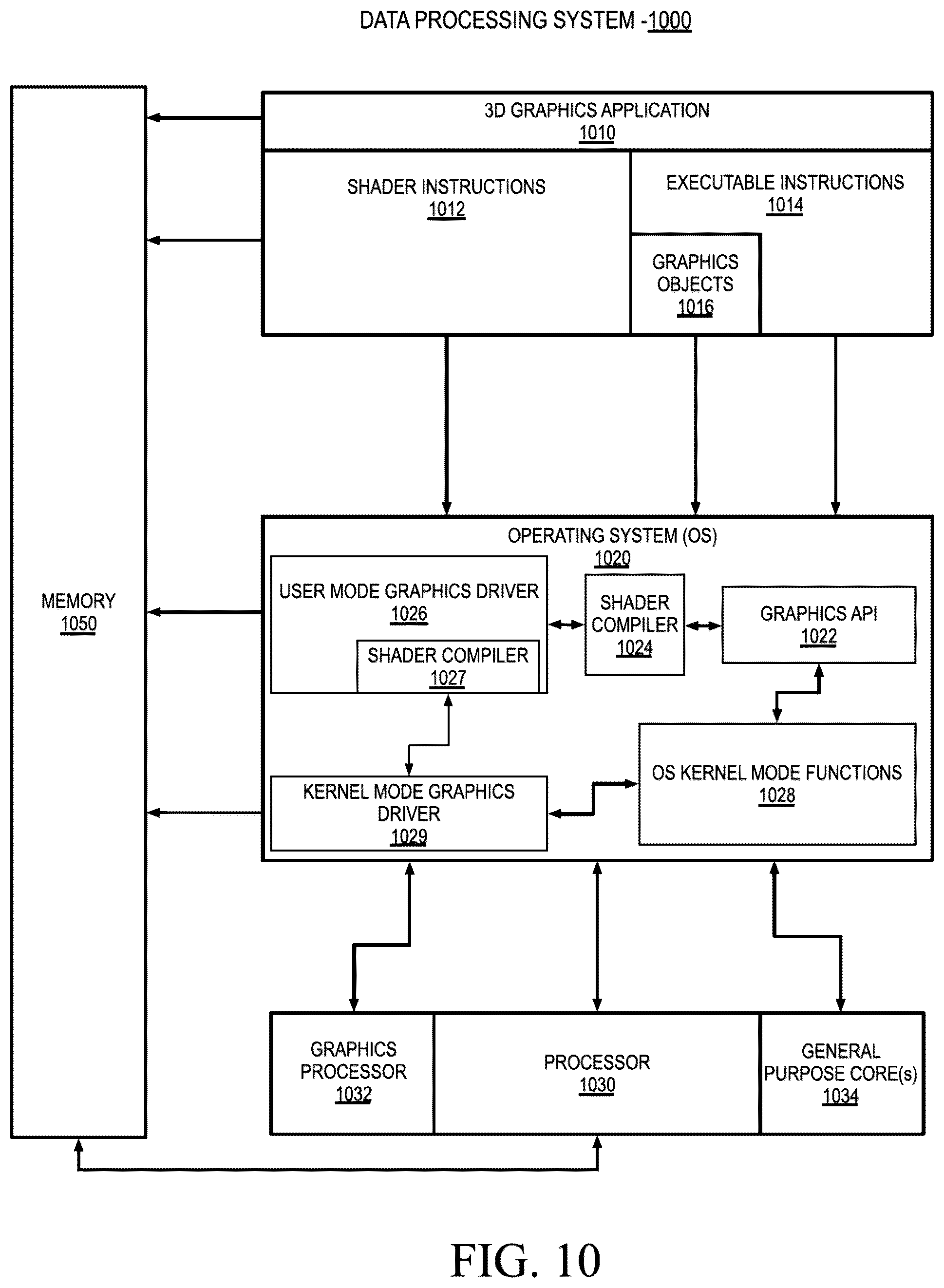Patent US12147914 Figure 11 – Compression for deep learning in case of sparse values mapped to non-zero value