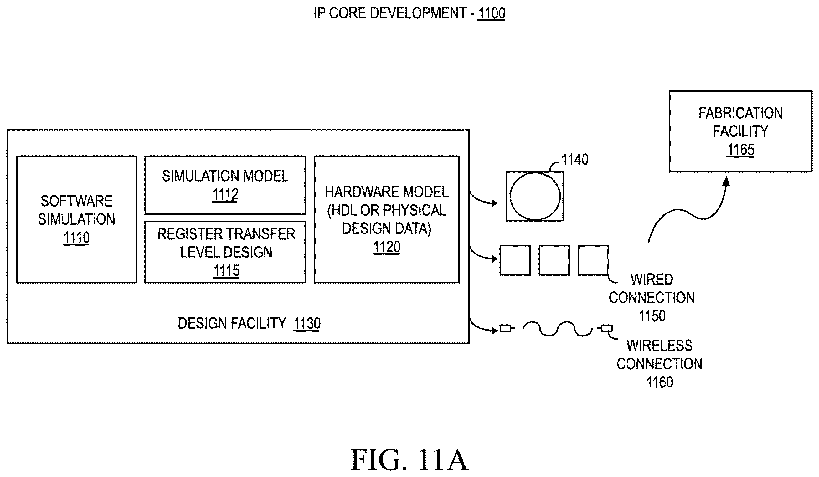 Patent US12147914 Figure 12 – Compression for deep learning in case of sparse values mapped to non-zero value