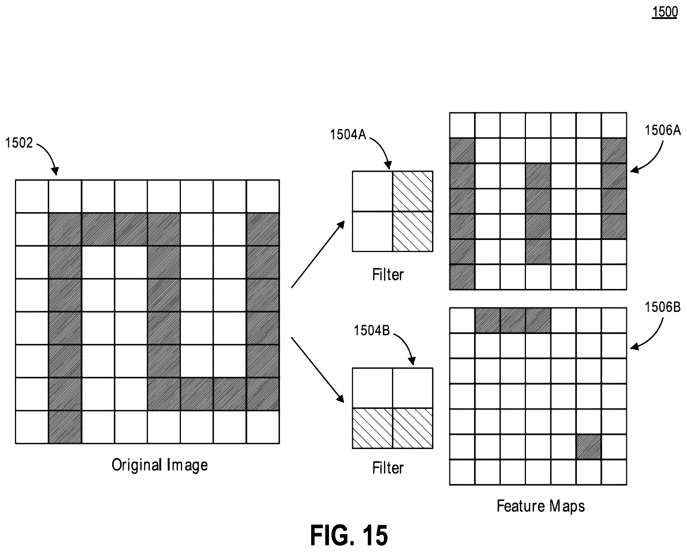 Patent US12147914 Figure 19 – Compression for deep learning in case of sparse values mapped to non-zero value