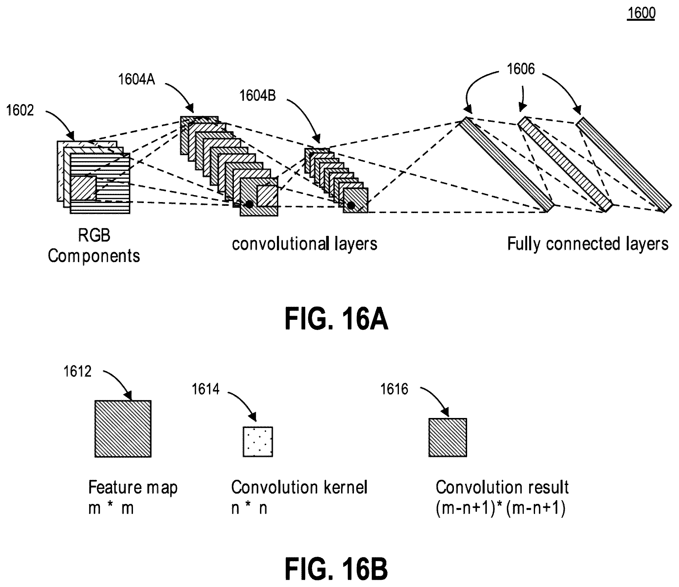 Patent US12147914 Figure 20 – Compression for deep learning in case of sparse values mapped to non-zero value