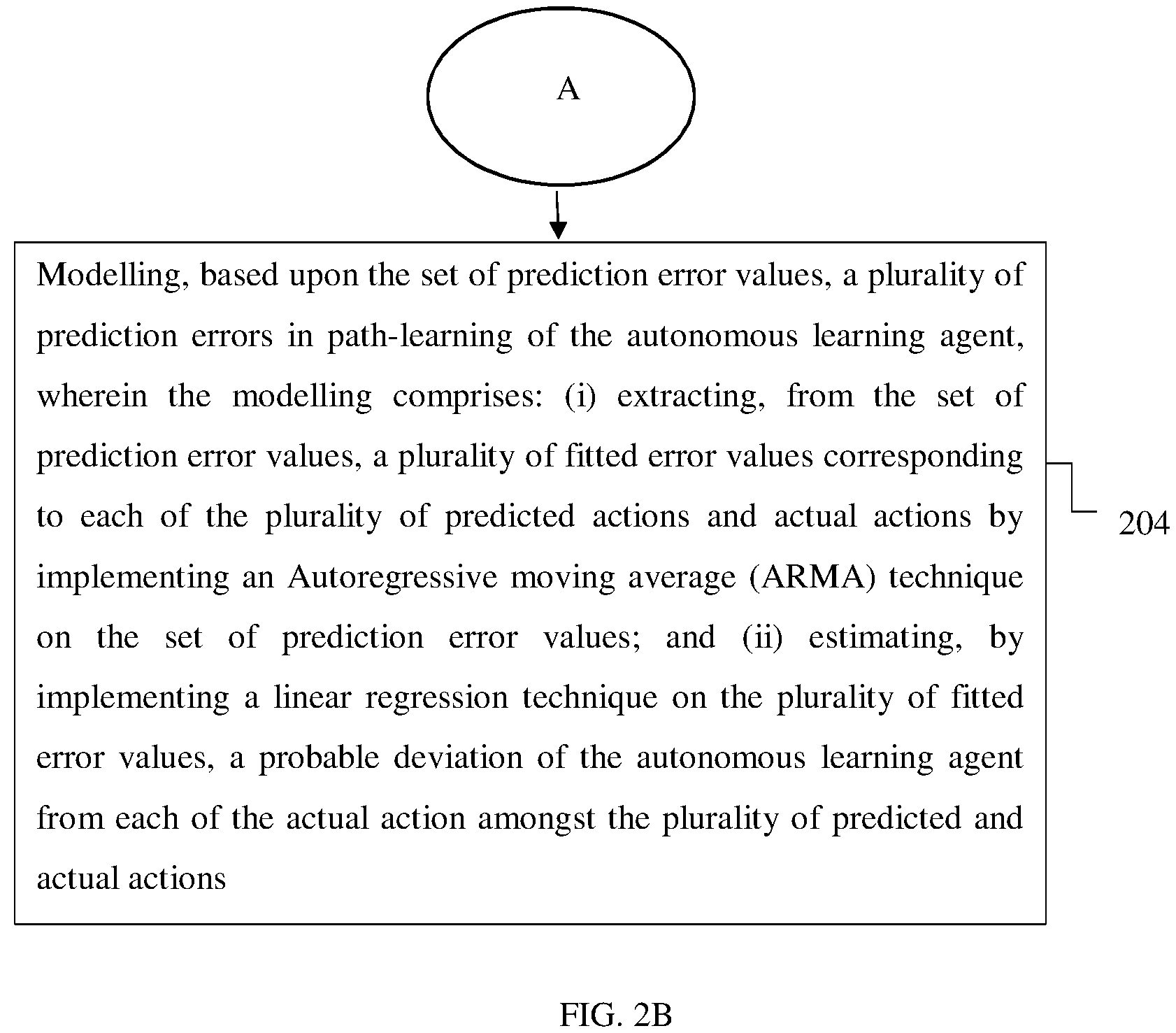 Patent US12147915 Figure 3 – Systems and methods for modelling prediction errors in path-learning of an autonomous learning agent