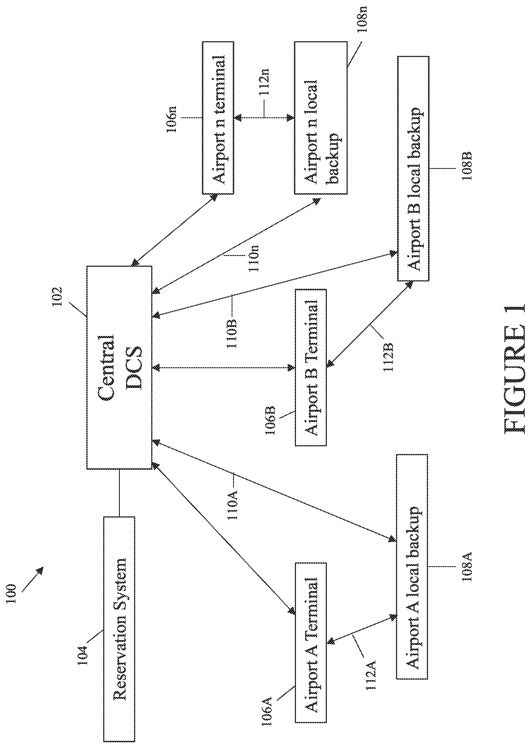 Patent US12147918 Figure 1 – Method and systems for departure control