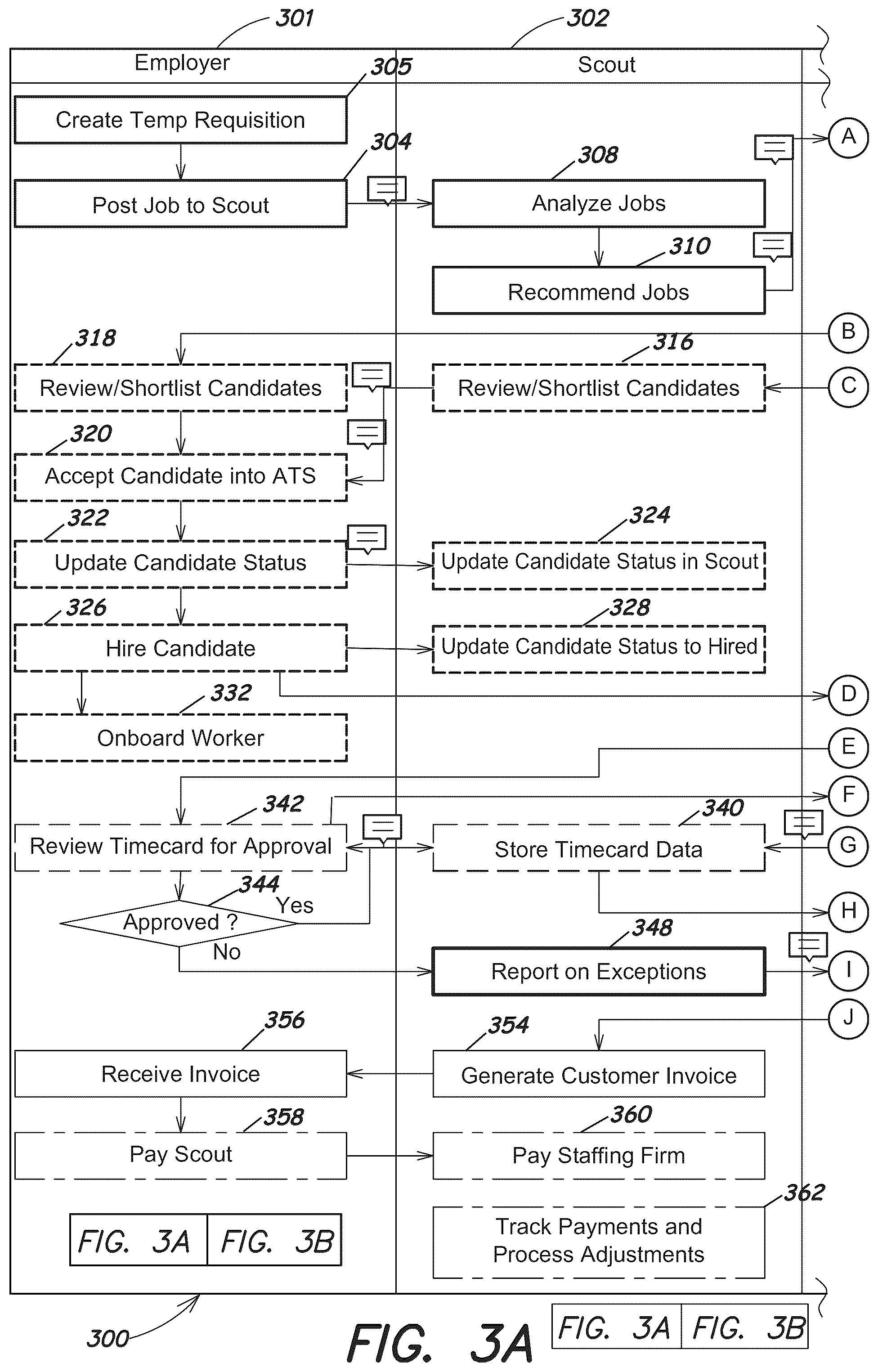 Patent US12147919 Figure 3 – System and interfaces for managing temporary workers