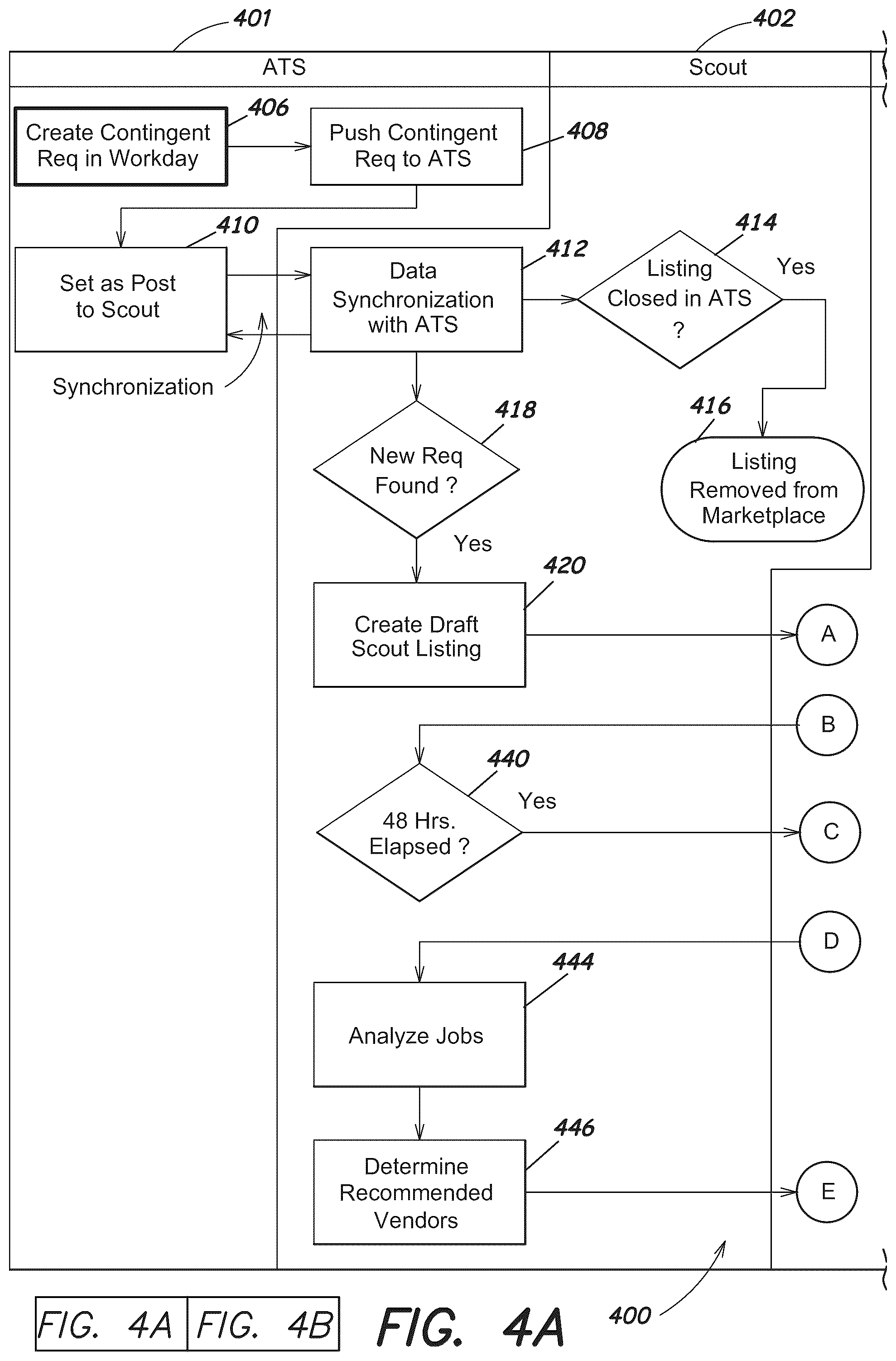 Patent US12147919 Figure 5 – System and interfaces for managing temporary workers