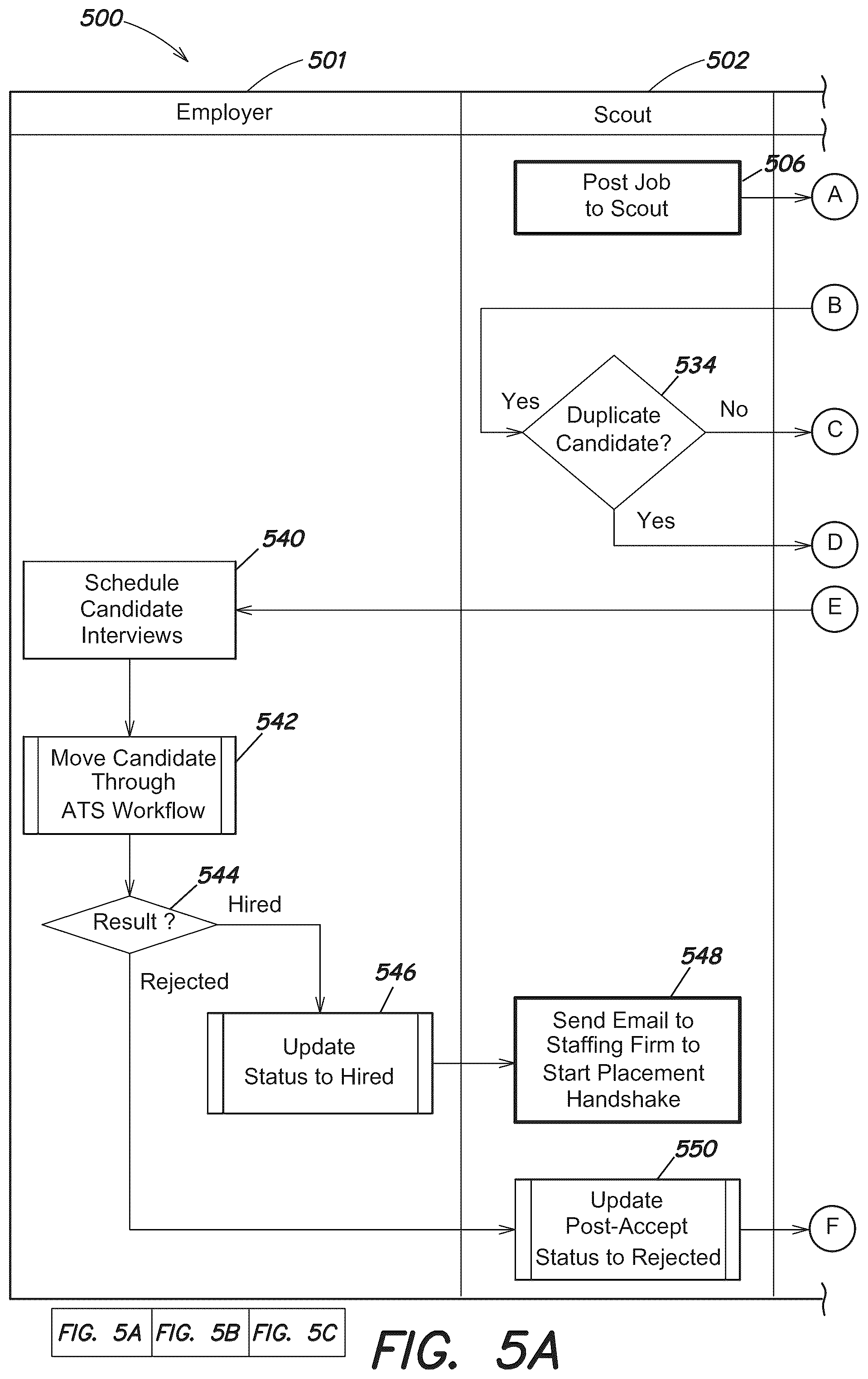 Patent US12147919 Figure 7 – System and interfaces for managing temporary workers