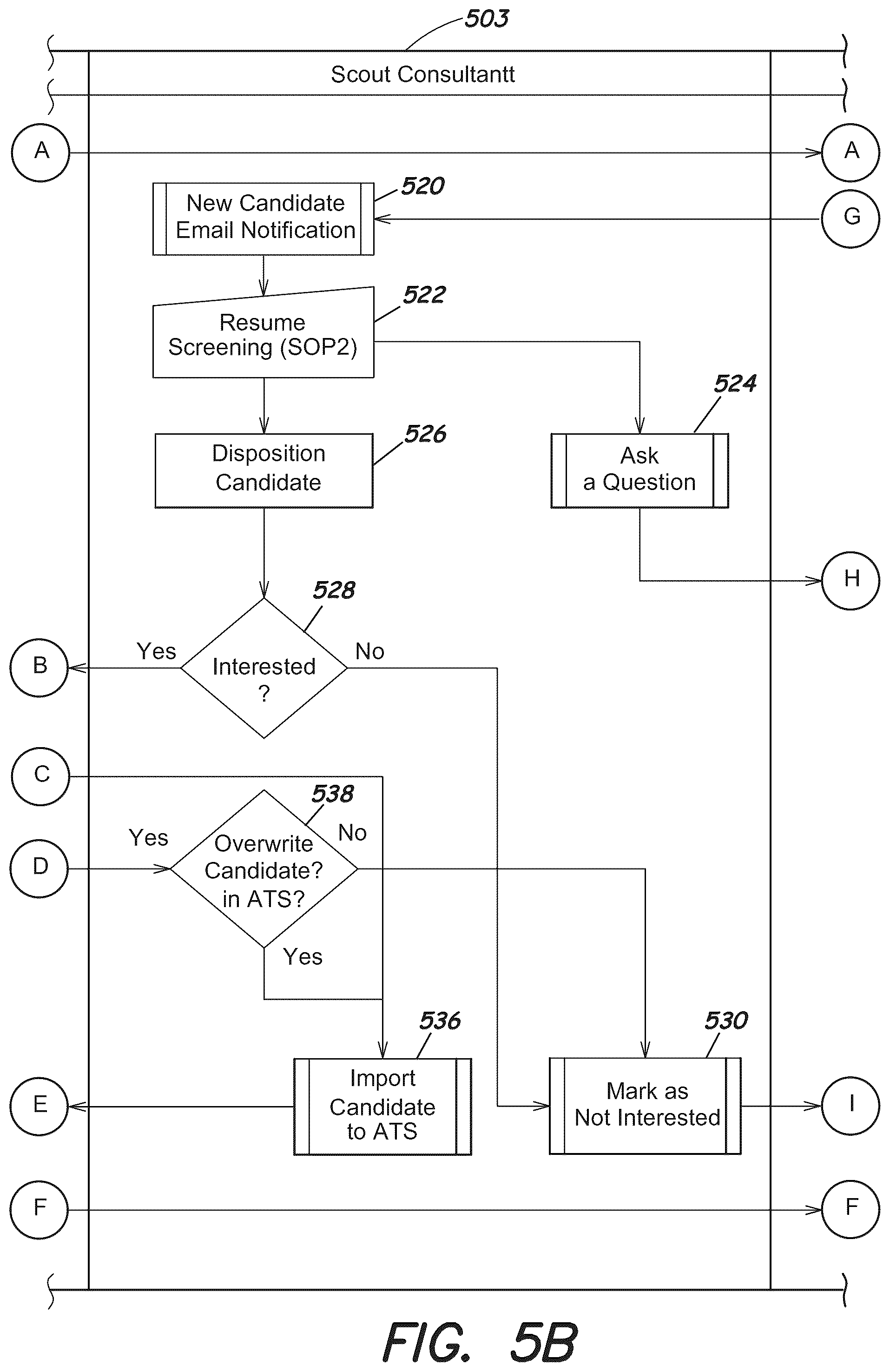 Patent US12147919 Figure 8 – System and interfaces for managing temporary workers