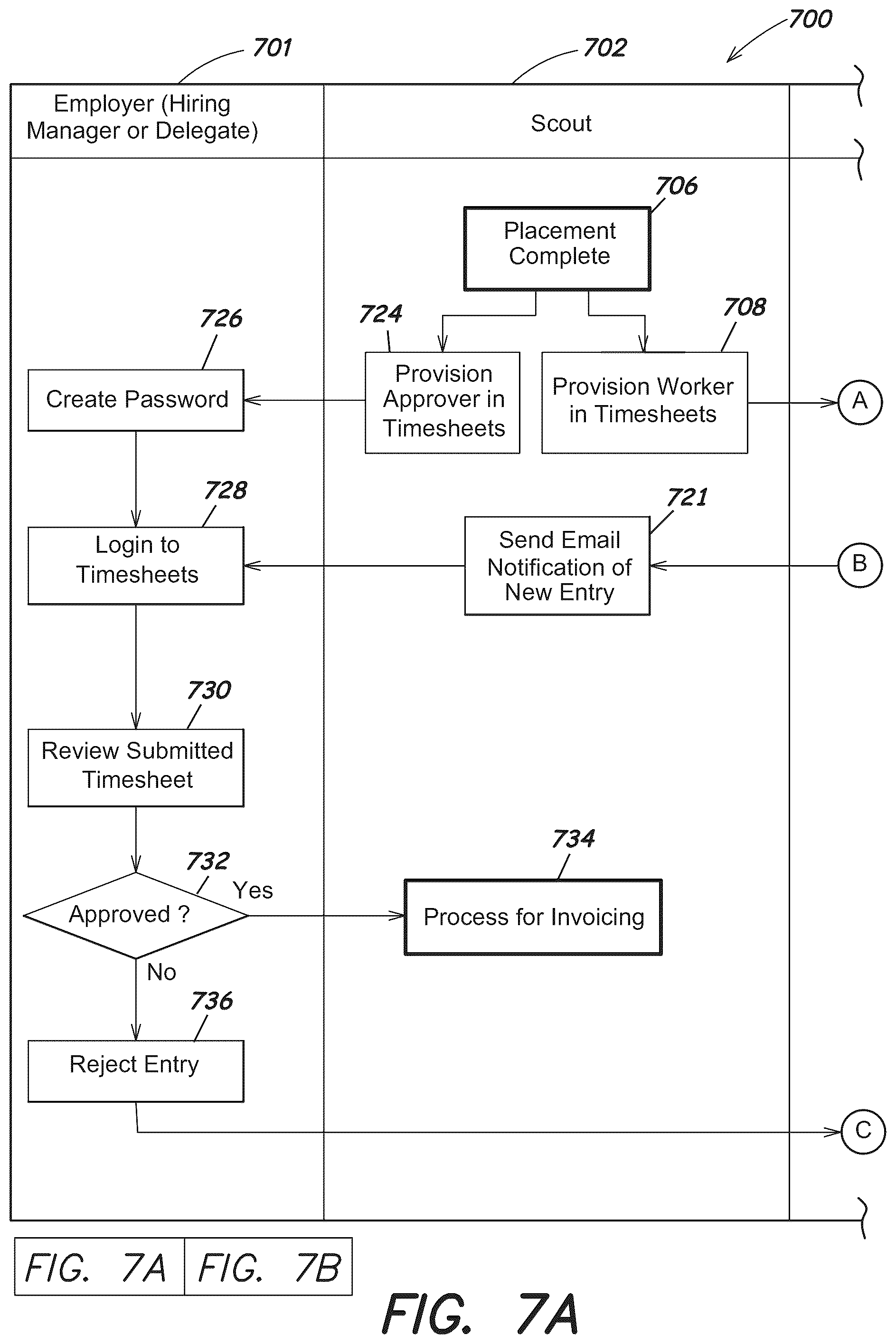 Patent US12147919 Figure 12 – System and interfaces for managing temporary workers