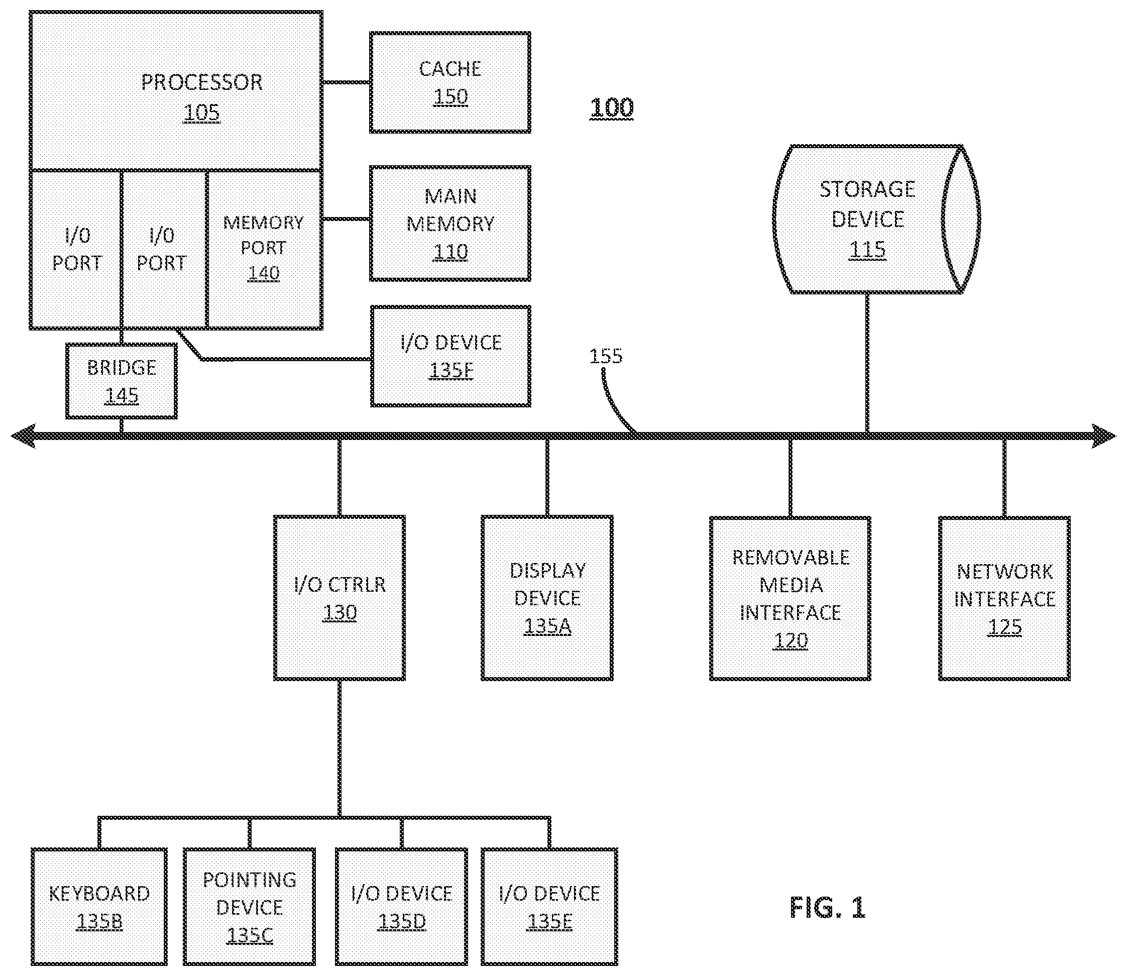 Patent US12147924 Figure 1 – Method and system for dynamic adaptive routing of deferrable work in a contact center
