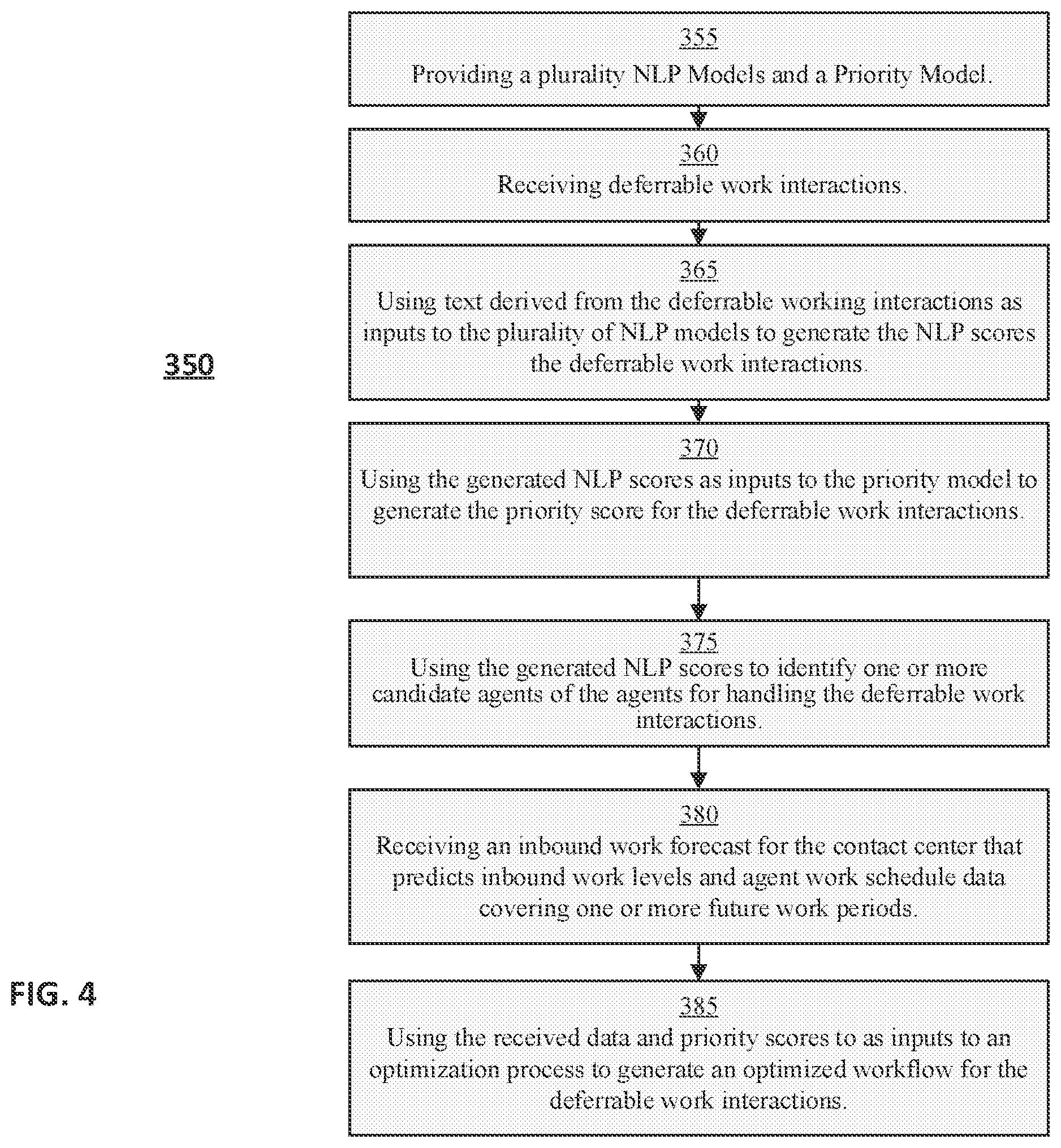 Patent US12147924 Figure 4 – Method and system for dynamic adaptive routing of deferrable work in a contact center