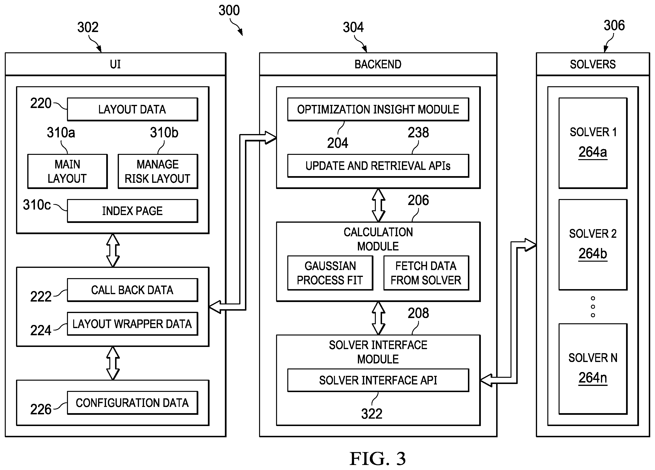 Patent US12147925 Figure 3 – System and method of cognitive risk management