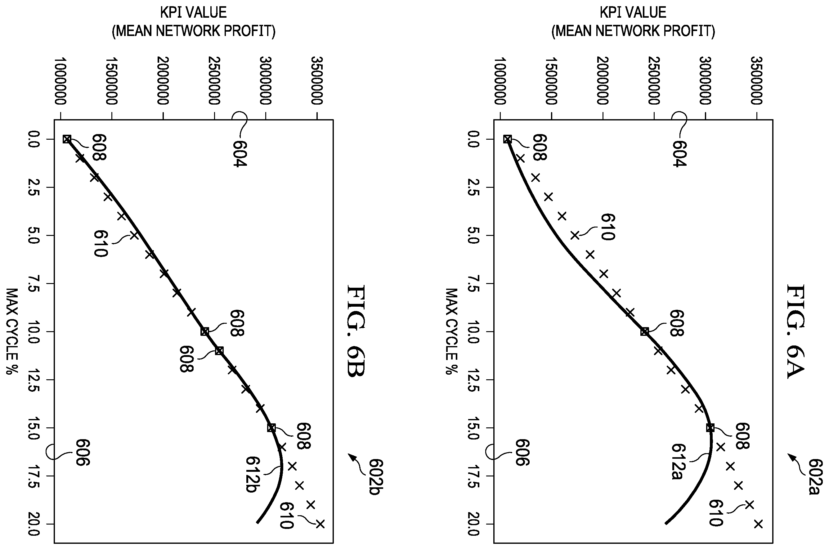 Patent US12147925 Figure 6 – System and method of cognitive risk management