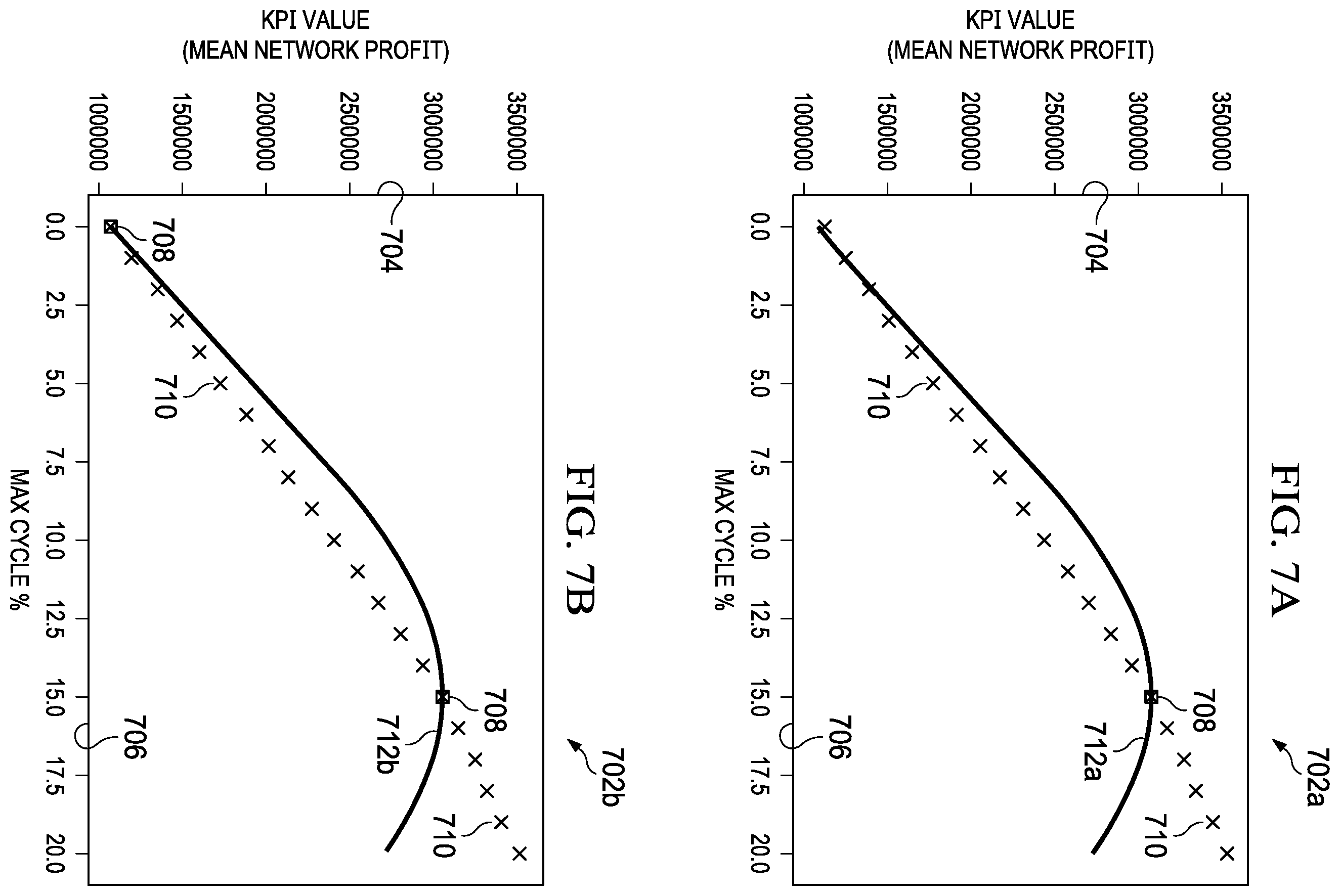Patent US12147925 Figure 8 – System and method of cognitive risk management