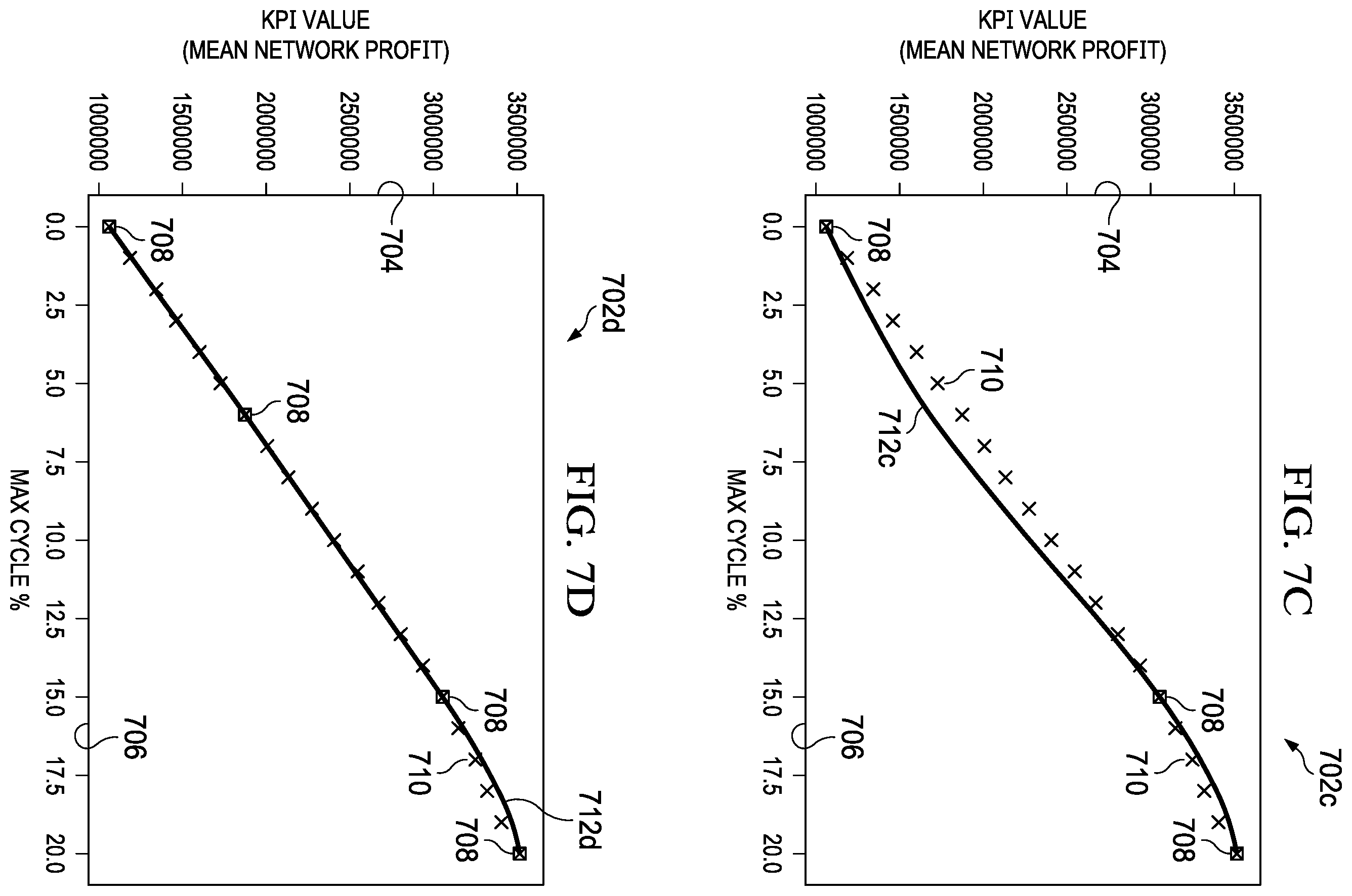 Patent US12147925 Figure 9 – System and method of cognitive risk management
