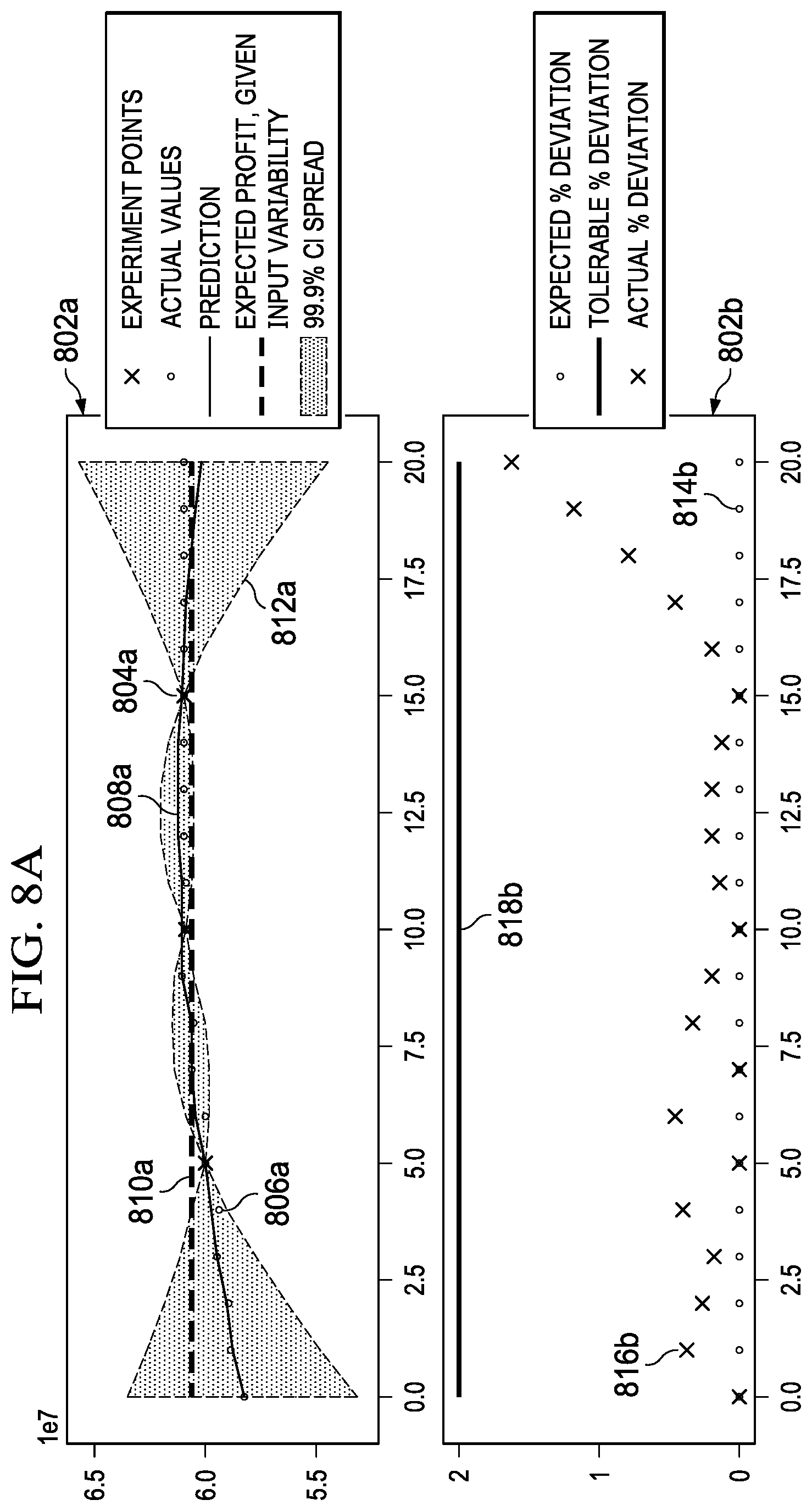 Patent US12147925 Figure 10 – System and method of cognitive risk management