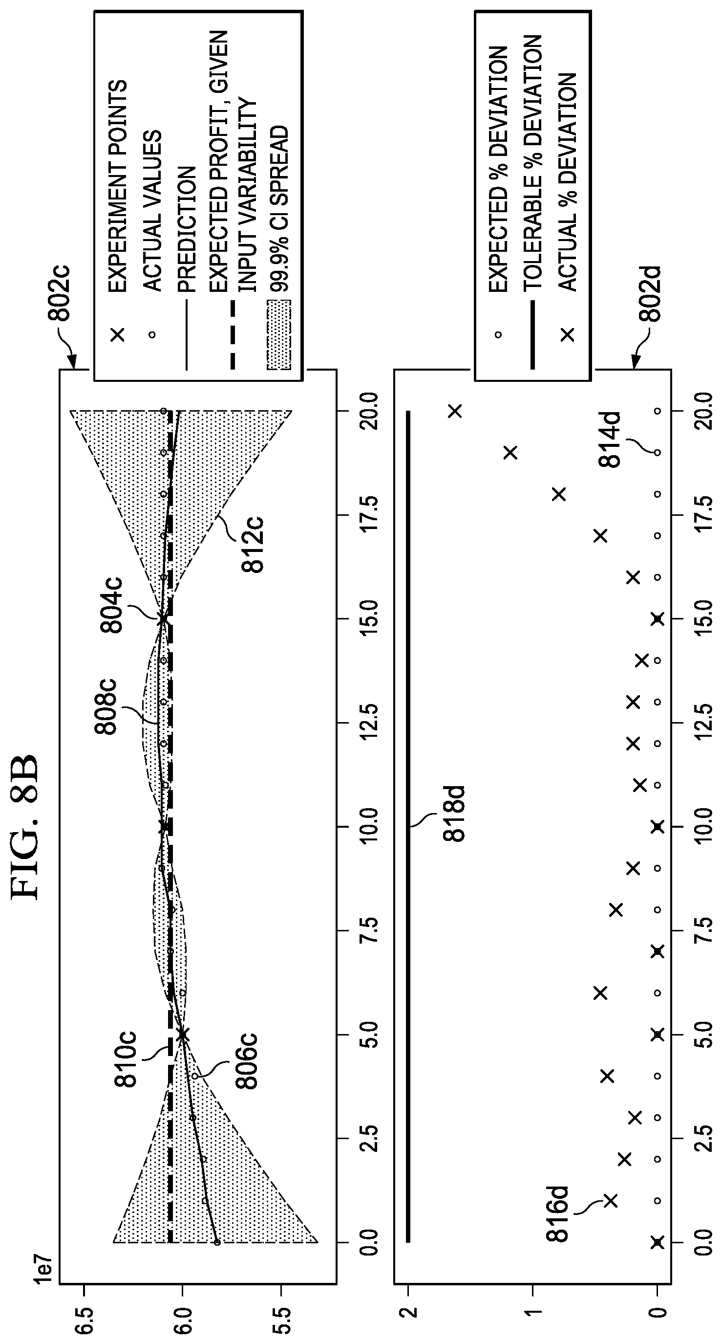 Patent US12147925 Figure 11 – System and method of cognitive risk management