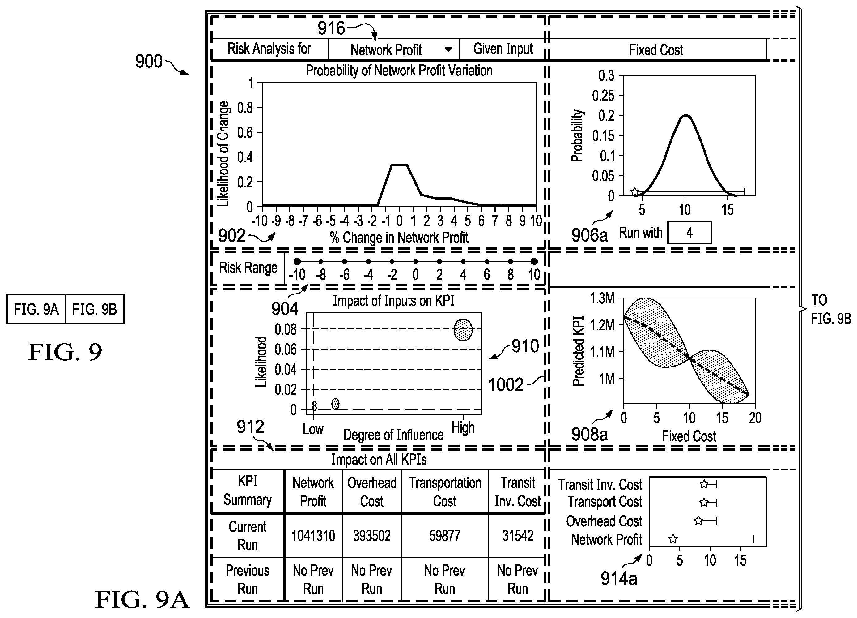 Patent US12147925 Figure 12 – System and method of cognitive risk management