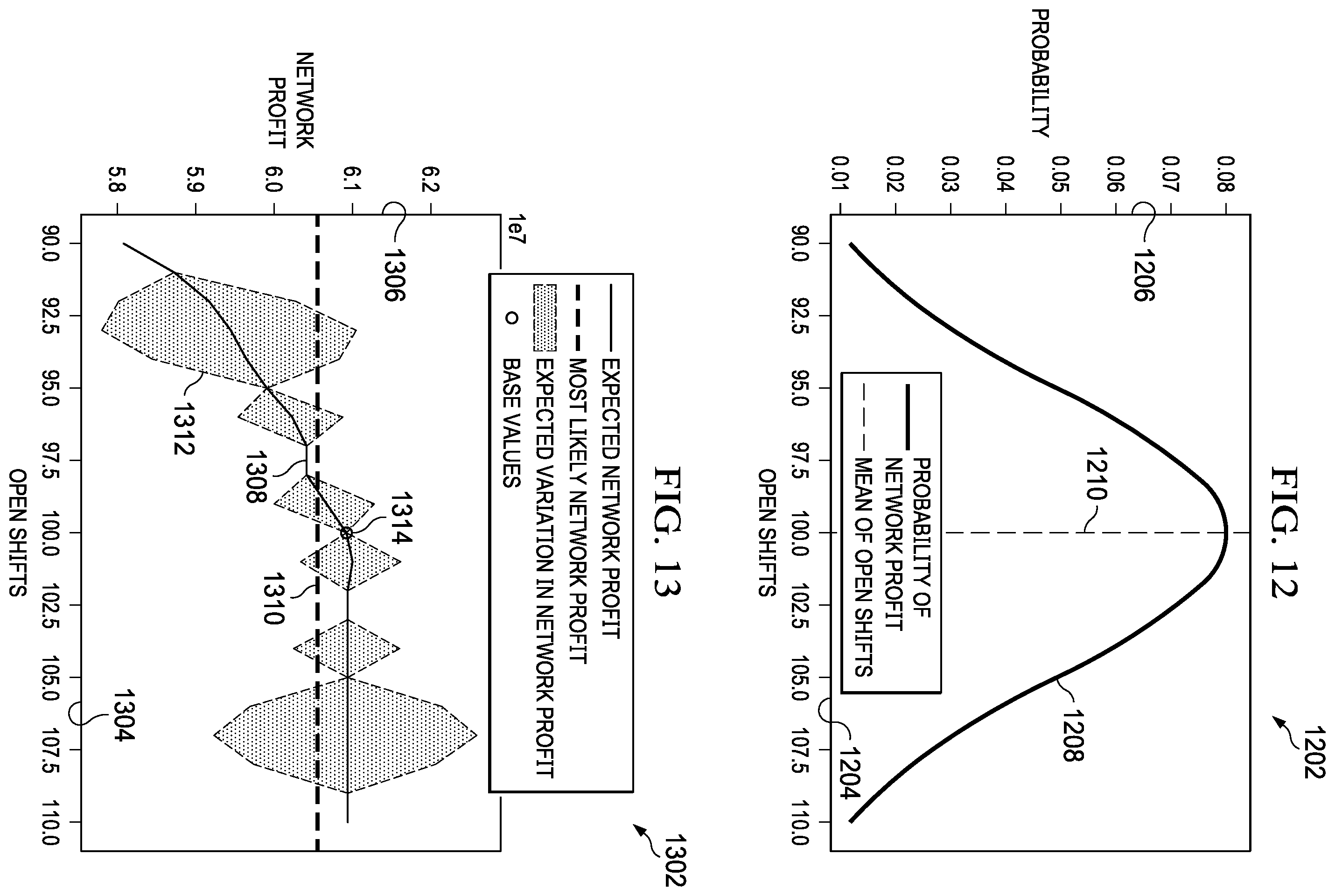 Patent US12147925 Figure 16 – System and method of cognitive risk management