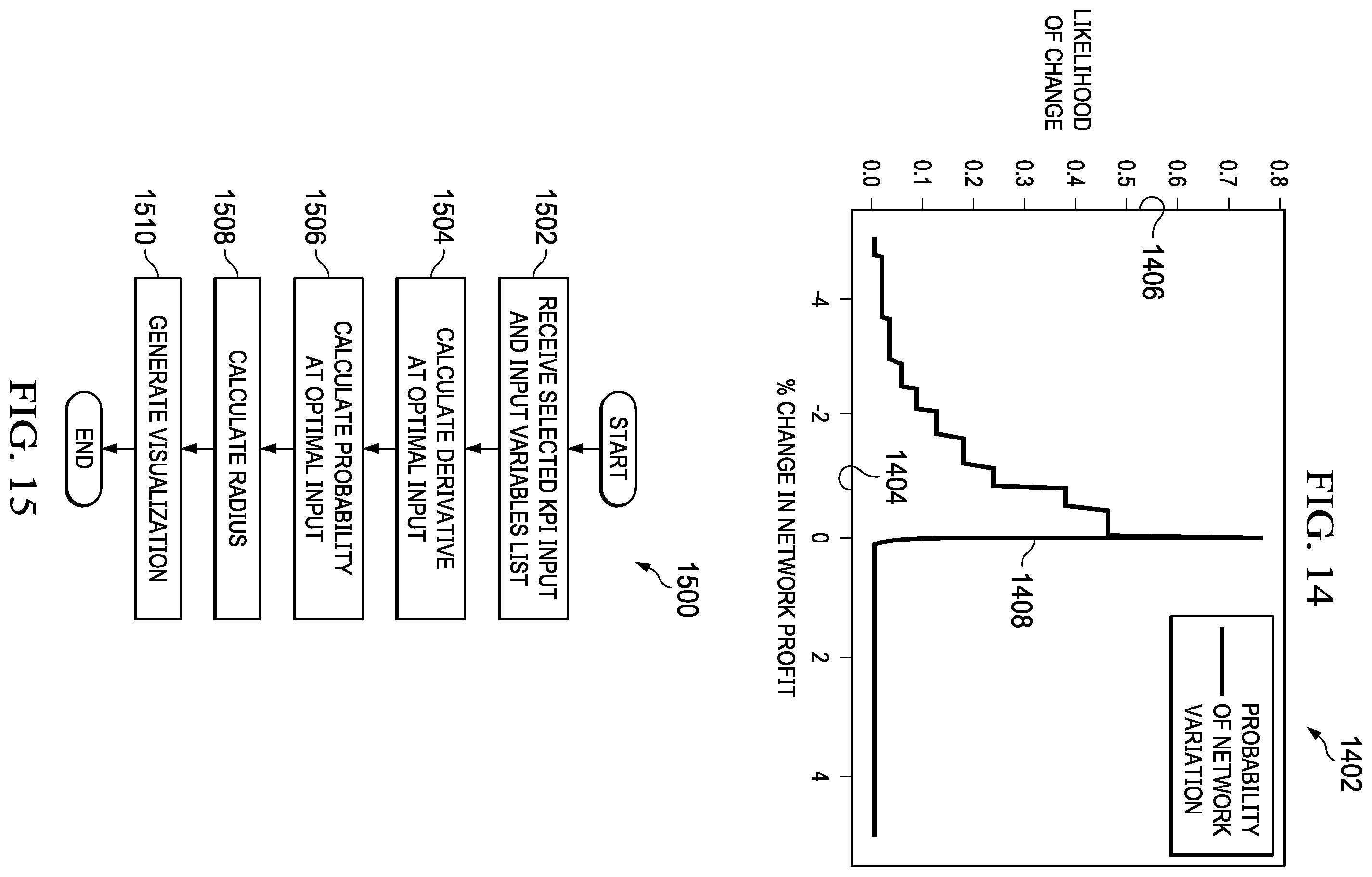 Patent US12147925 Figure 17 – System and method of cognitive risk management