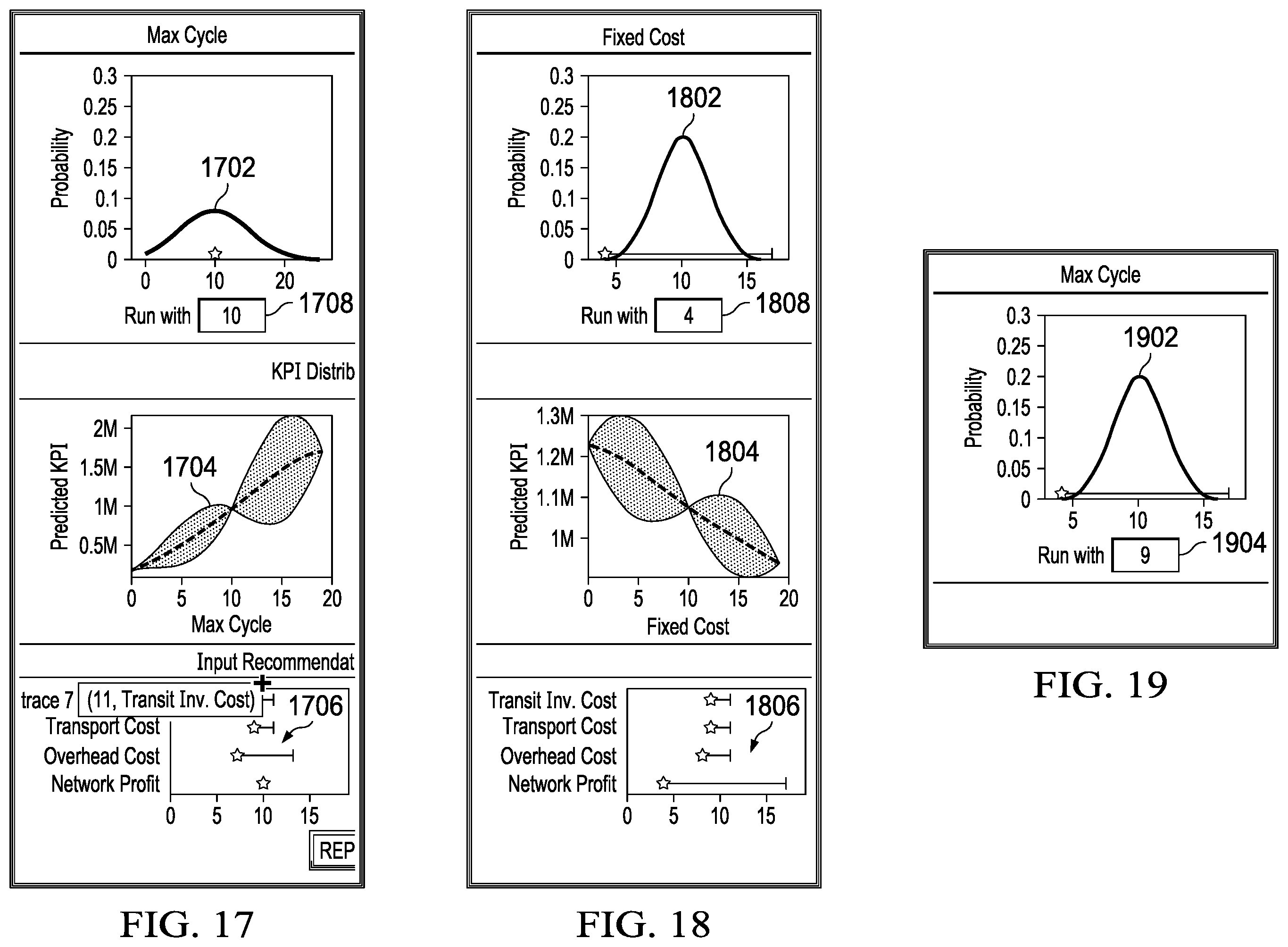 Patent US12147925 Figure 19 – System and method of cognitive risk management