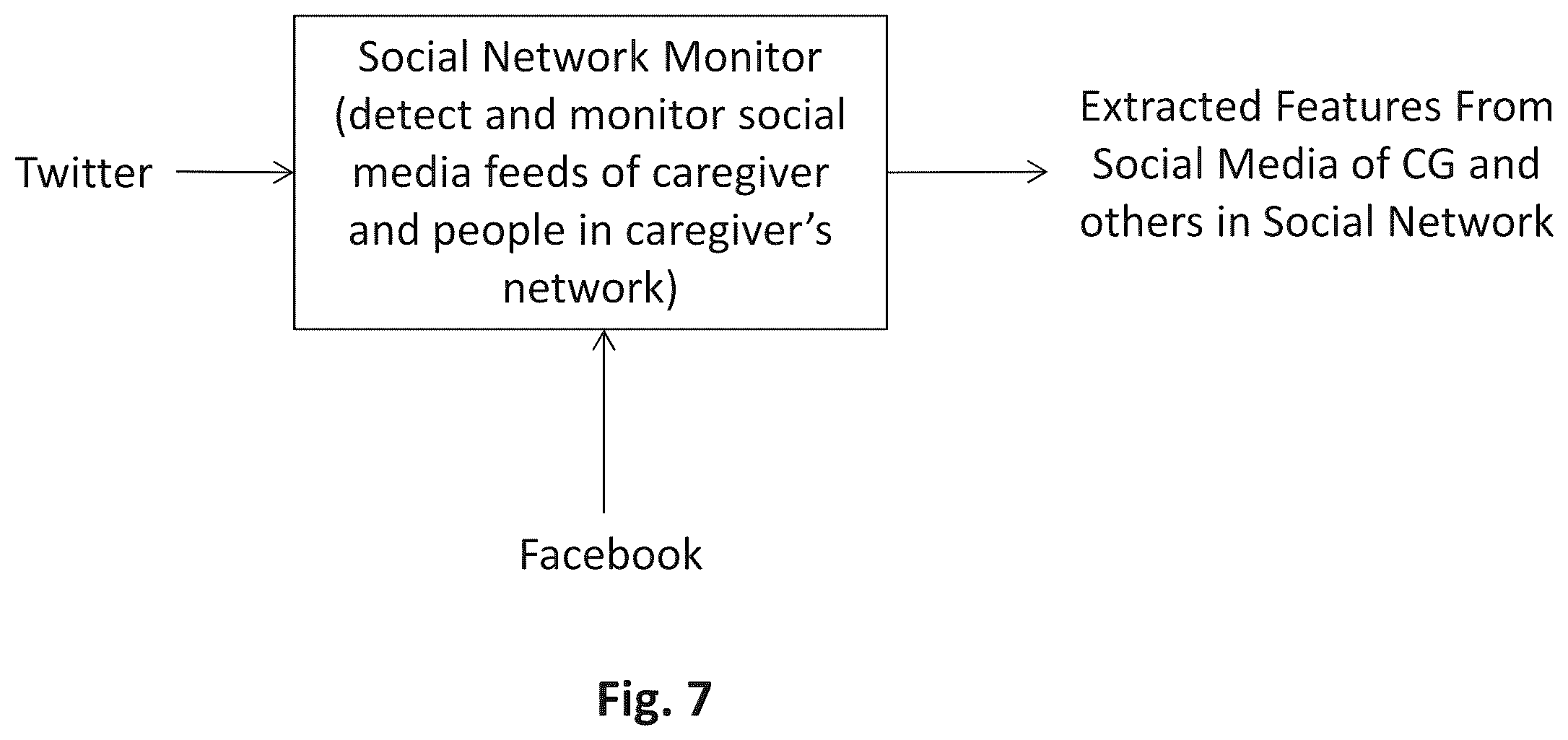 Patent US12147927 Figure 11 – Machine learning system and method for predicting caregiver attrition
