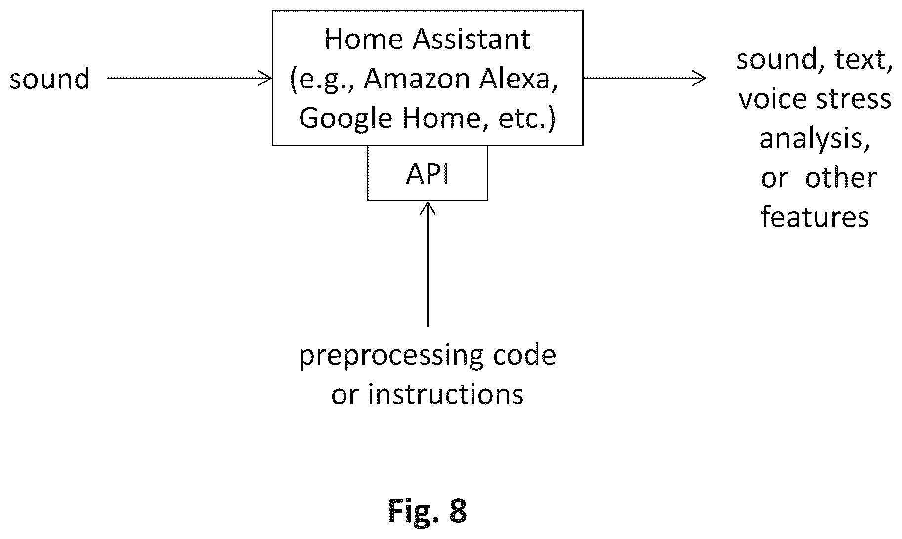Patent US12147927 Figure 12 – Machine learning system and method for predicting caregiver attrition